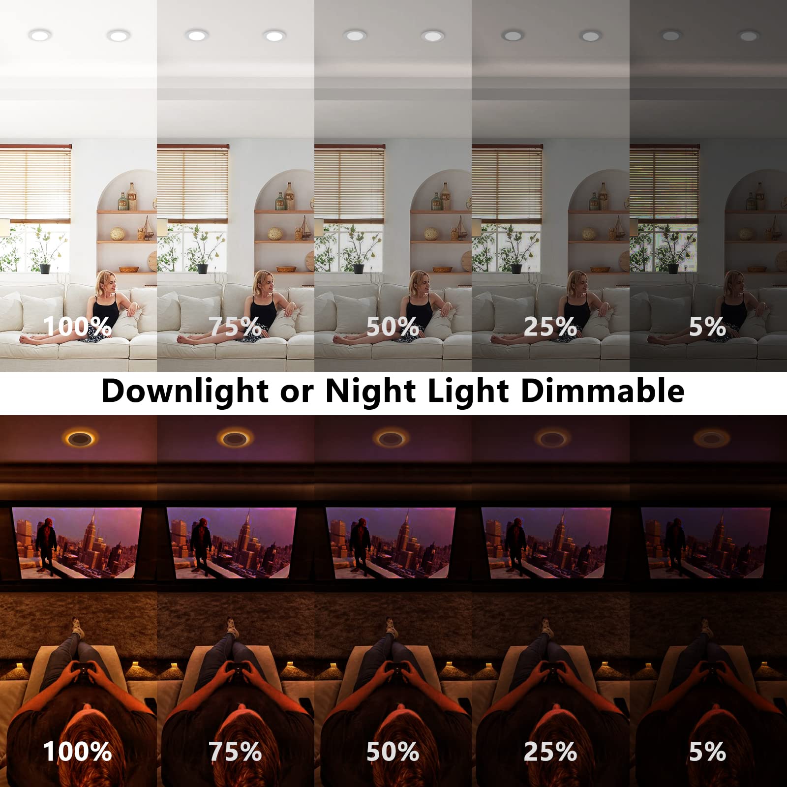 Cycevsun Recessed Lighting 4 Inch With Night Light, Dimmable 5Cct Canless Ultra Thin Wafer Downlight Soffit With Junction Box, 9