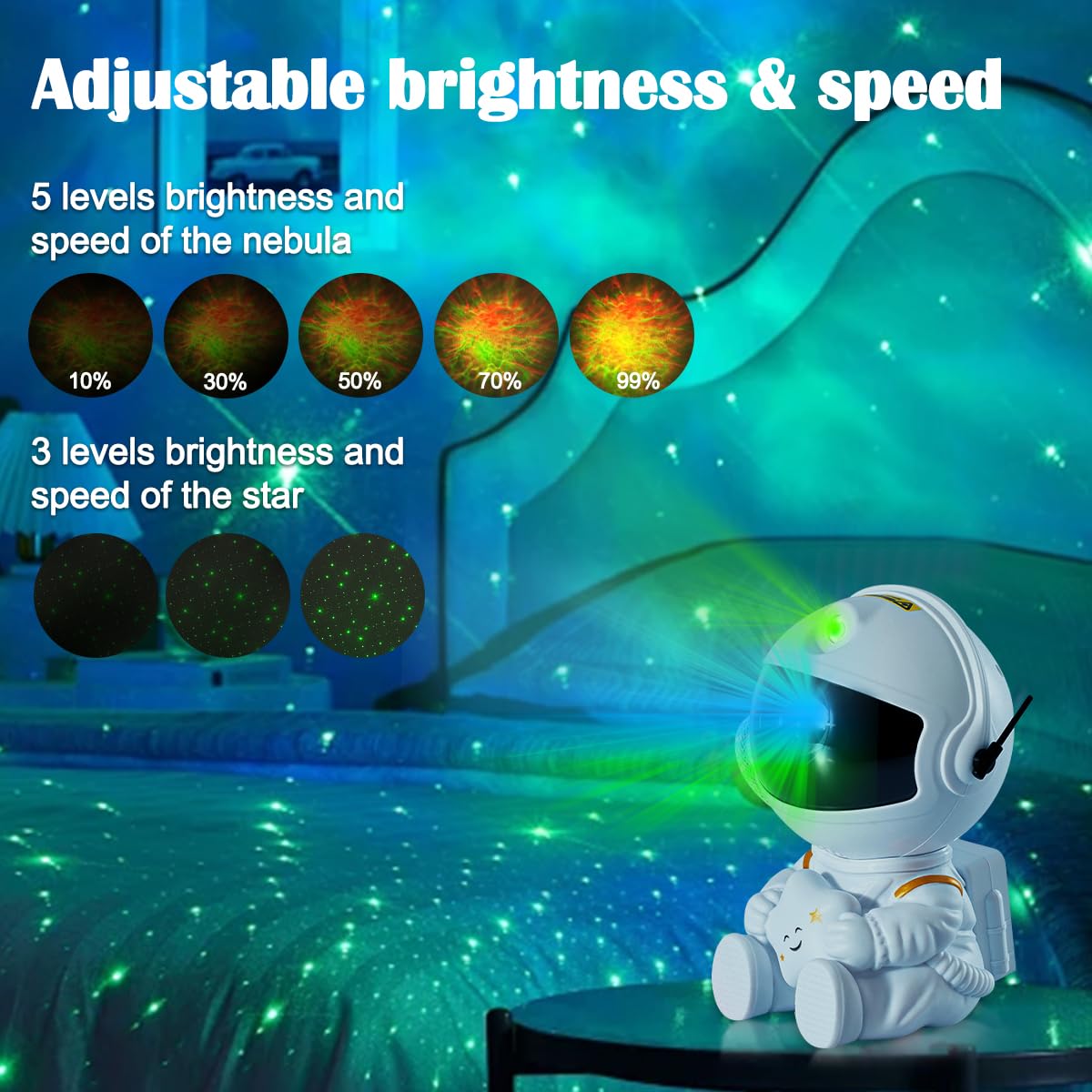 Ledholyt Astronaut Galaxy Projector, Cute Star Projector Night Light For Kids, Star Light Projector With Remote, 8 Modes 360 Adj