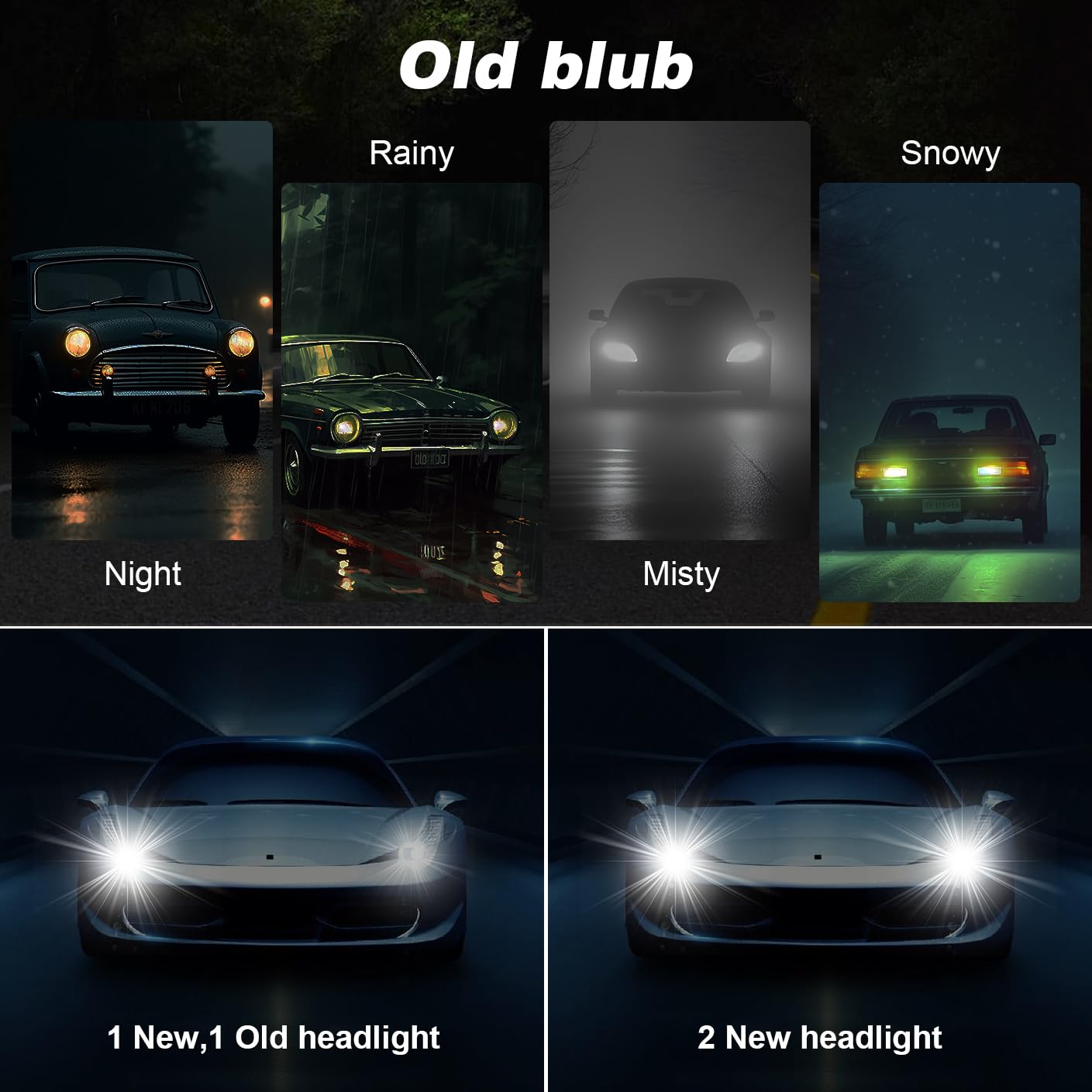 Safego H8 Halogen Headlight Bulb, 12V 35W, 5000K, Low High Beam, Pack of 2, H8 Color