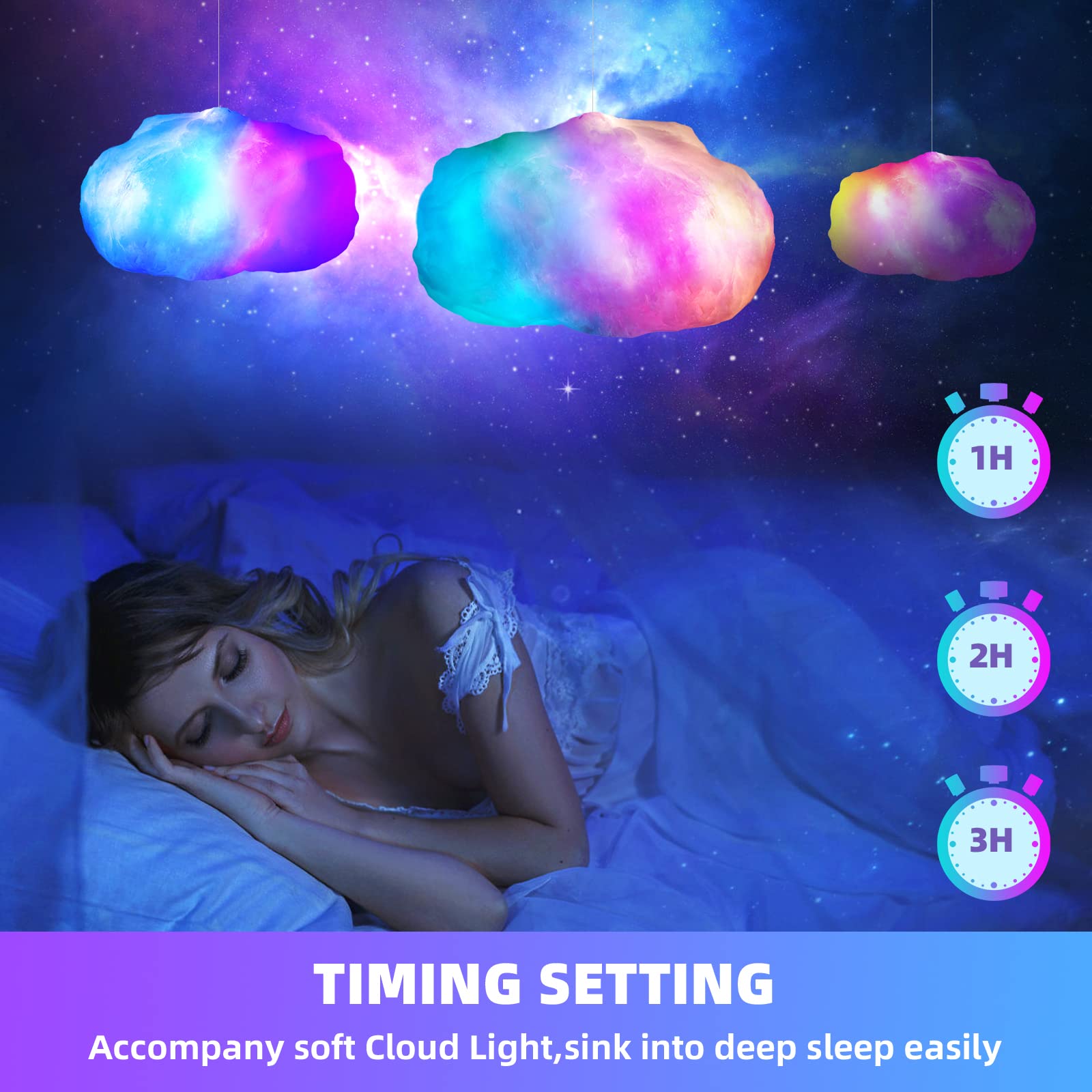 FLAGTOP LED Cloud Light, RGB, 24x16in, Remote & App Control, Model NLT-0001, Ideal for Bedroom & Kids Room Décor