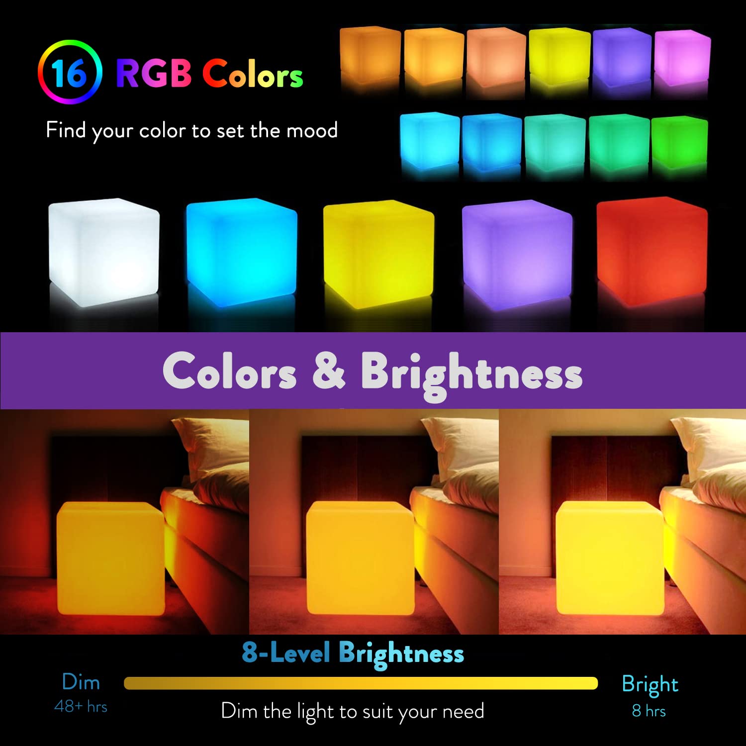 Mr.Go LED Color Changing Cube Stool, 14-Inch, Polyethylene, 16 RGB Colors, Ideal for Home Garden Patio Bar Pool Party