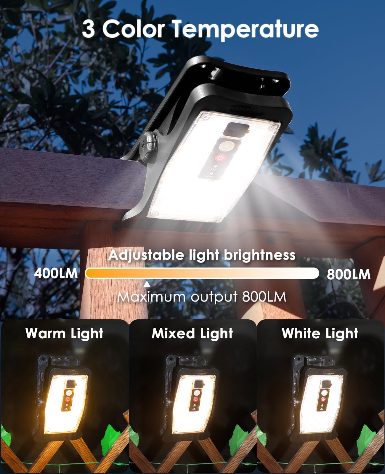 SUNOHE Clip on Solar Motion Sensor Lights Outdoor Waterproof with 70 LEDs, 3 Color Temperature, USB & Remote Control, 4 Pack Sol