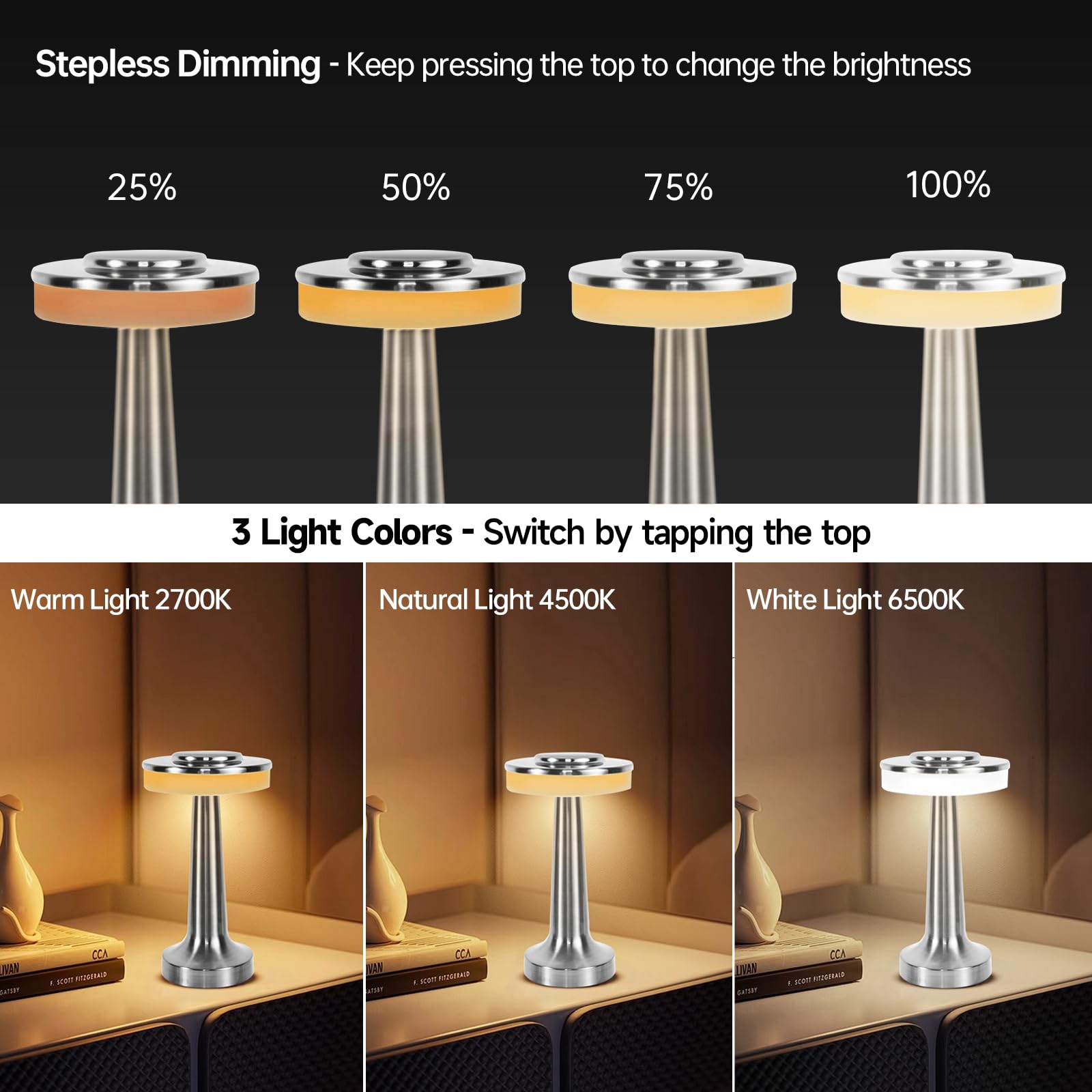 Sunligtgo Cordless Table Lamp, Portable Led Desk Lamp, Table Sensor Control Beside Lamps, Kids Night Light With Stepless Dimming