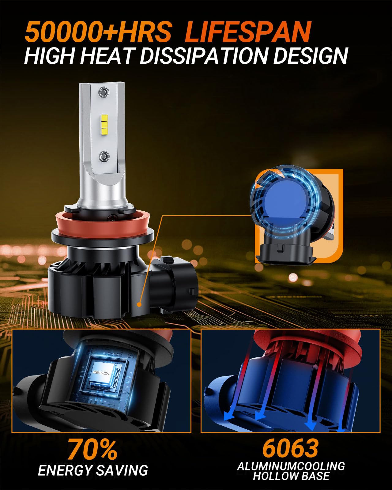 SEALIGHT H11 LED Fog Light Bulb, 600% Brightness, 6500K Cool White, H8/H16 Compatible, Pack of 2