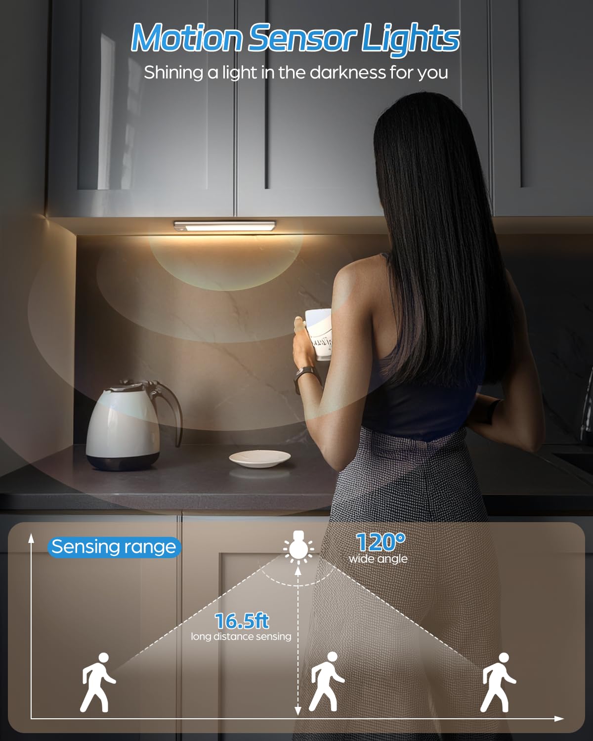 Hiboitec Led Under Cabinet Lighting, Motion Sensor, 30 Leds, Warm White, Rechargeable, 2-Pack