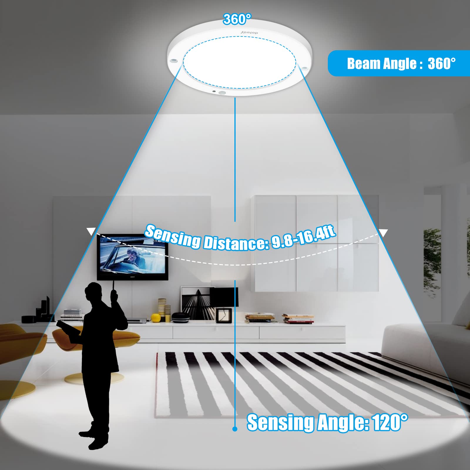 Youtob Motion Sensor Led Ceiling Light 15W 1200Lm Flush Mount Round Lighting Fixture For Indoor, Stairs, Closet Rooms, Porches,