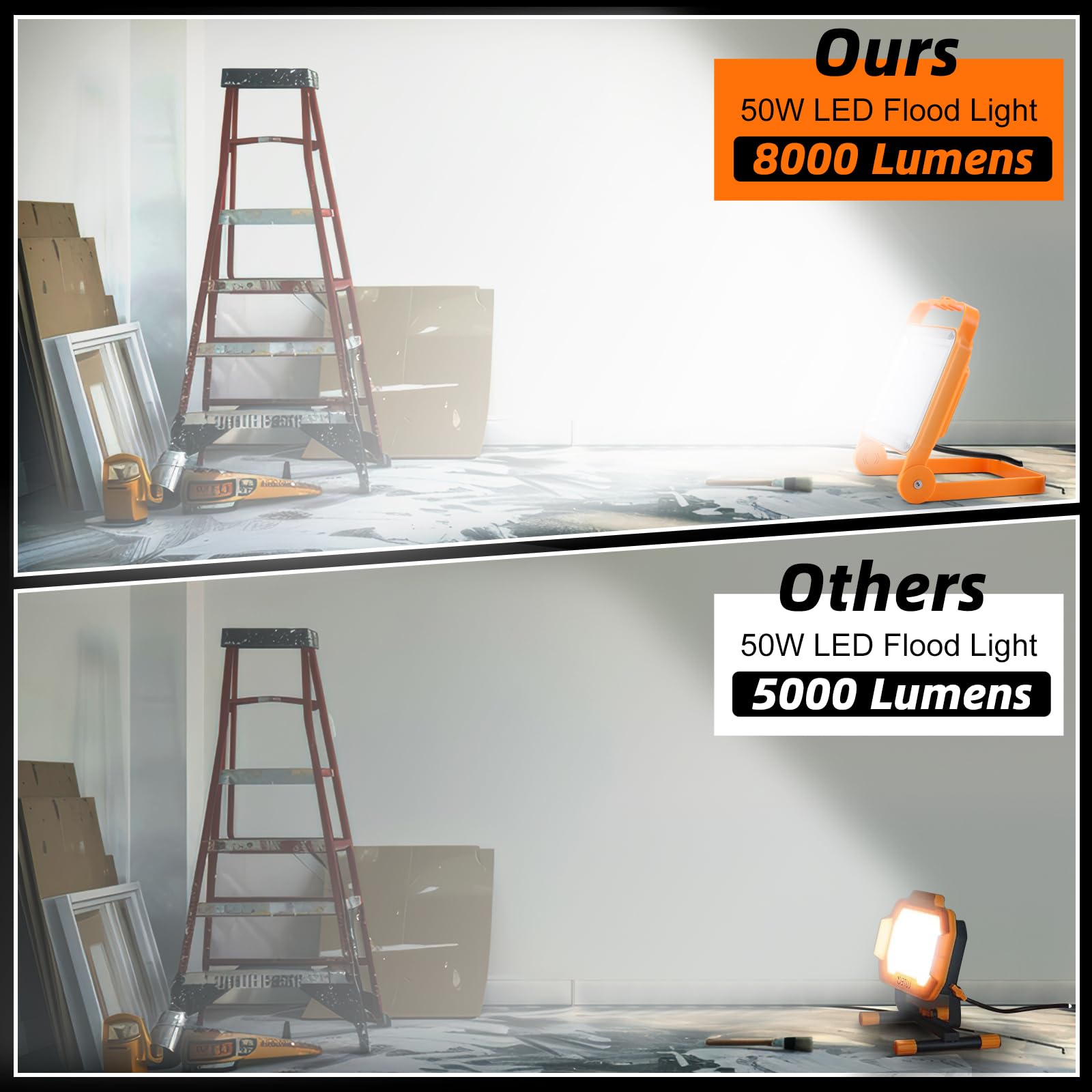 Tsexes 2 Pack 50W Led Work Light, 8000Lm Super Bright Flood Lights, Ip65 Waterproof,5000K,Portable Temporary Work Light For Outd