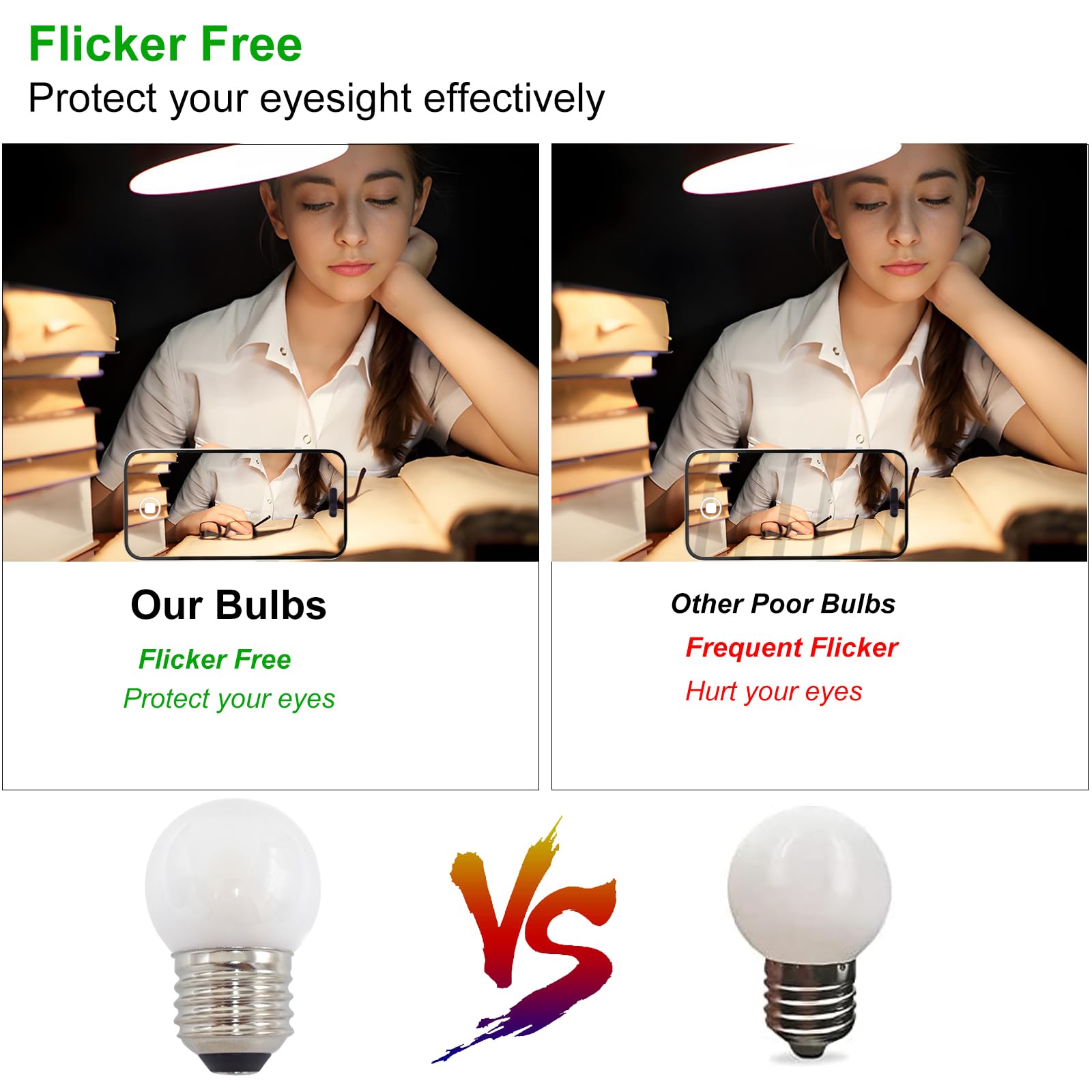 Paeorrorl G40 1.5W Led Low Wattage Bulb 15 Watt Equivalent, E26 Base G14 Small Low Power Light Bulbs,Frosted,150 Lumen Soft Glow