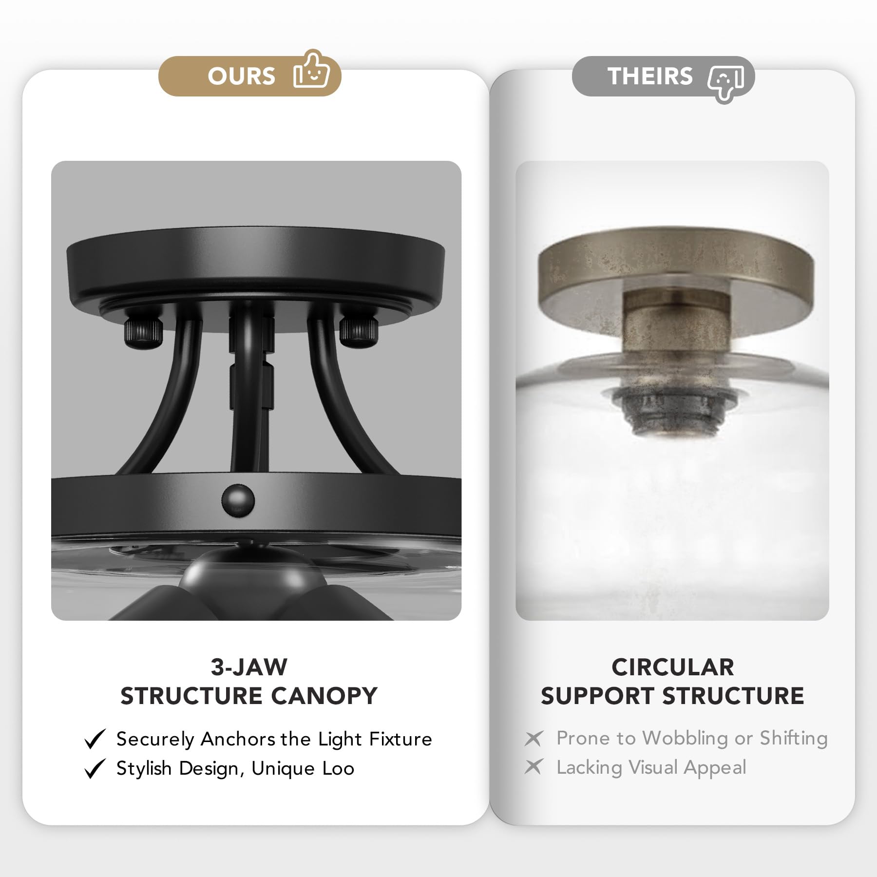 VONLUCE Semi Flush Mount Ceiling Light, 13.8in Industrial Fixture, Matte Black, 3-Bulb, Clear Glass Shade, E26 Base, Model HCF280600V