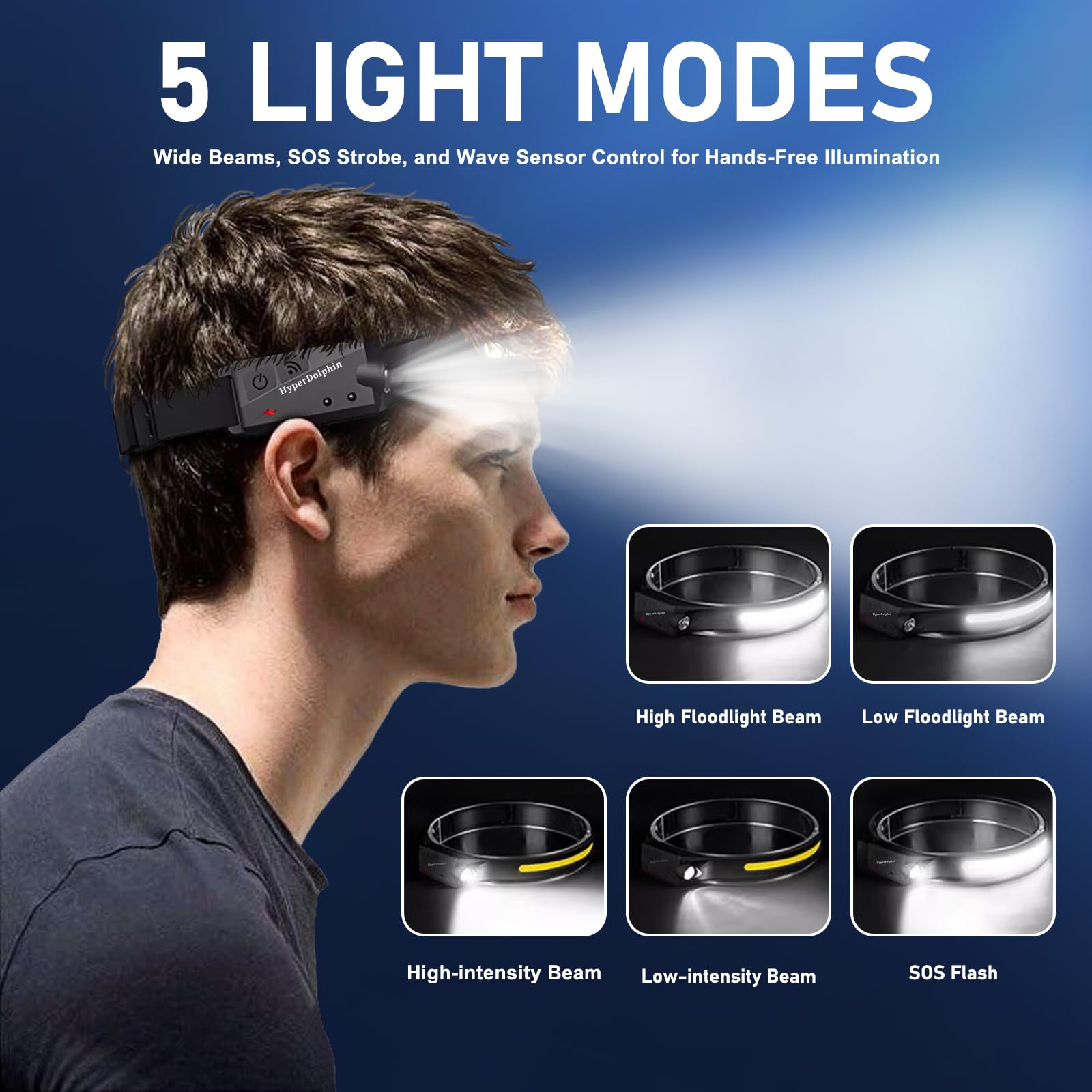 Headlamp Rechargeable, Led Waterproof Headlight For Adults, 230 Headband Light Forehead, Usb Head Lamp Band, 350 Lumen Super Bri