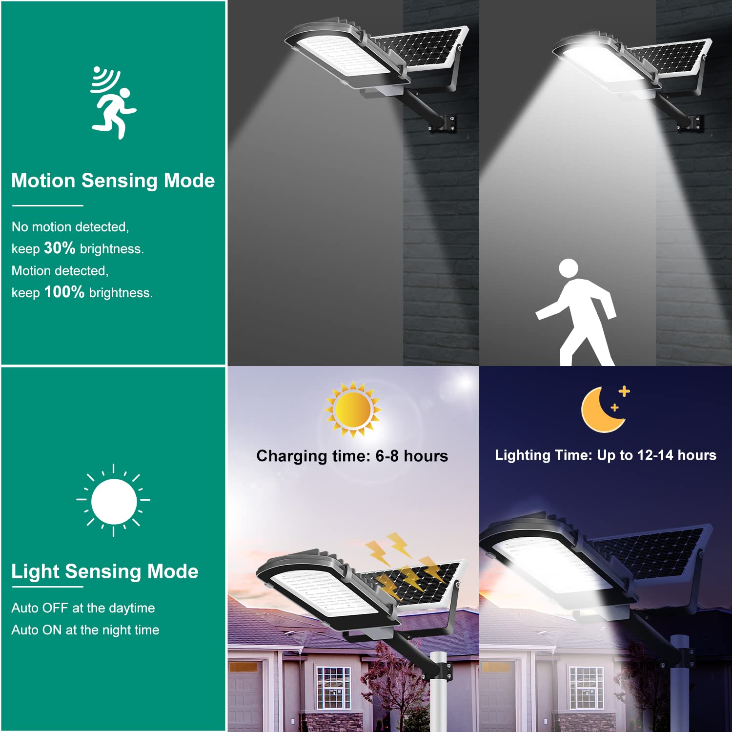 Gebosun 200W LED Solar Flood Light, IP65 Waterproof, Dusk to Dawn, Gray, for Yard, Garden, Warehouse, Pool, Pathway, Basketball Court