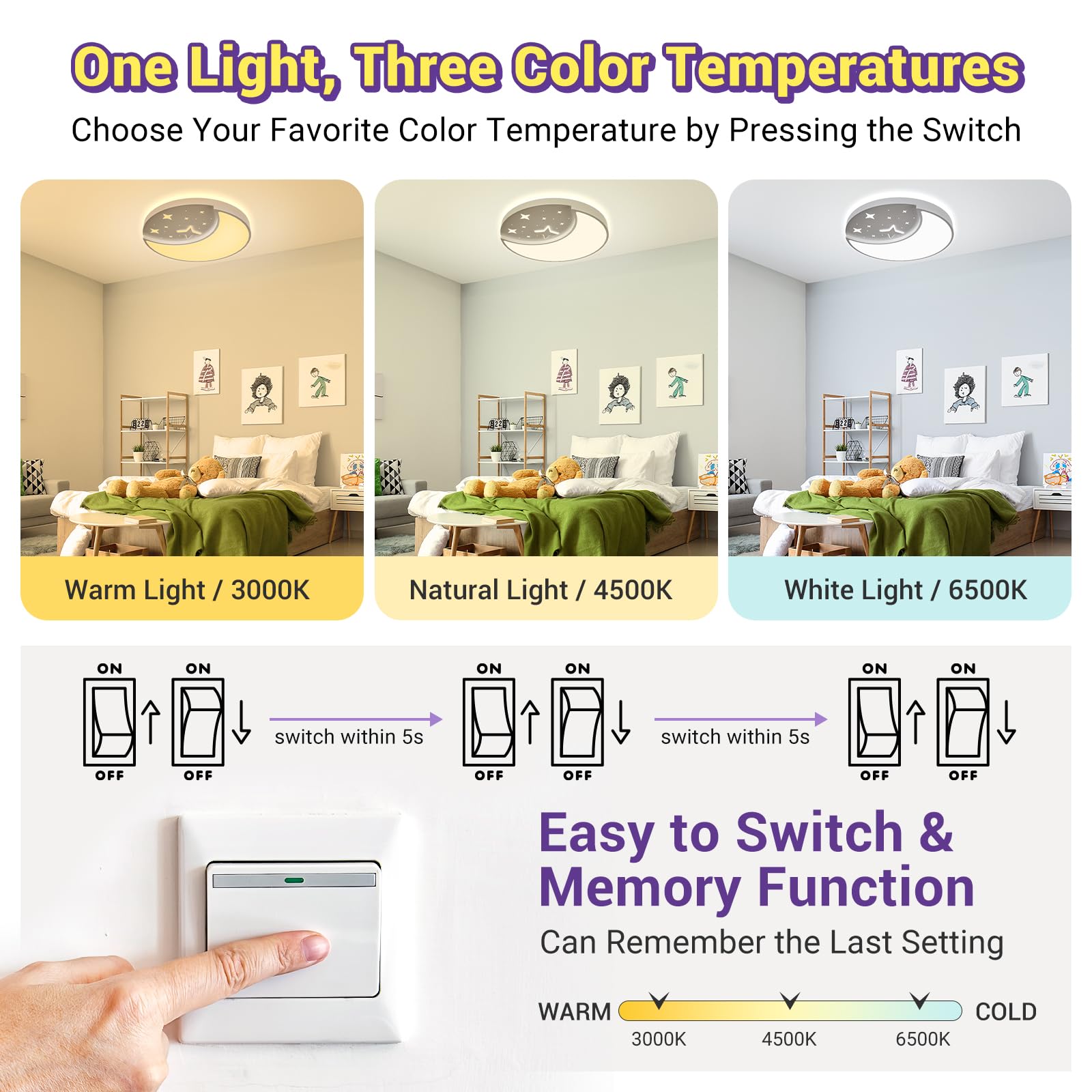 15.75 Inch Flush Mount Ceiling Light For Kids, 30W Large Modern Led Ceiling Lights, 3000K/4500K/6500K Selectable, Moon And Star Ceiling Light Fixture For Bedroom Children'S Room Nursery Playroom