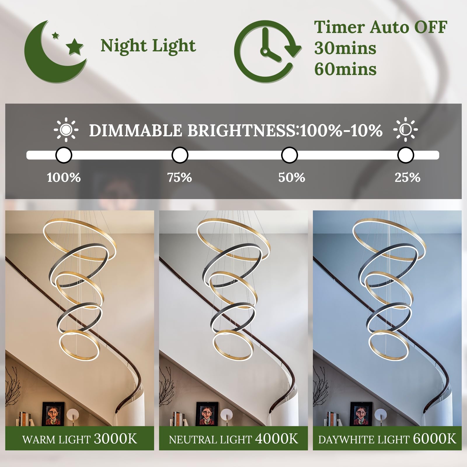 CaraLuxe LED 5-Ring Chandelier, Modern Vintage Gold, Remote Control, 24in Size, Metal, Black Gold, Model 21