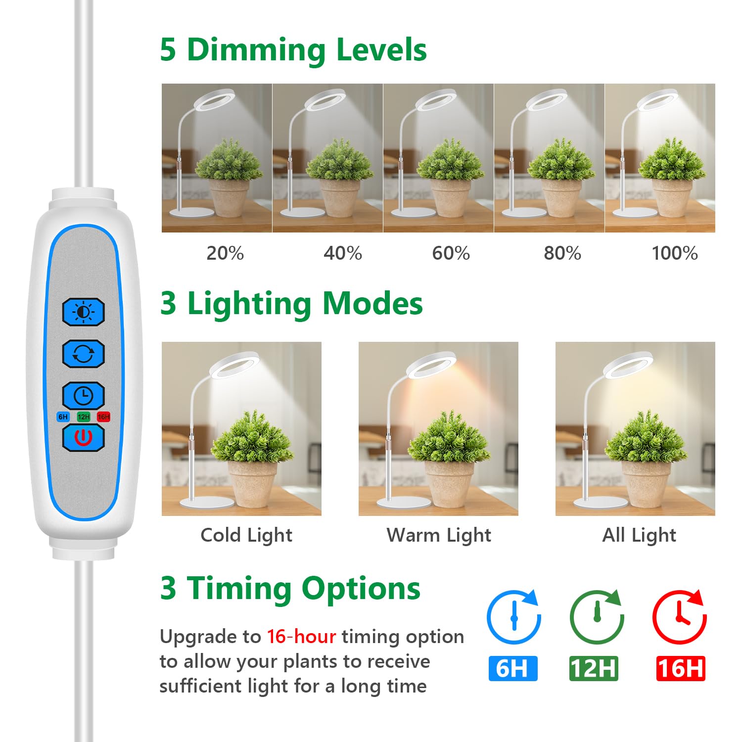 Aumtrly Grow Lights For Indoor Plants, Full Spectrum Desk Plant Light For Growing Small Plant, 80 Led Halo Plant Grow Light With Base, 6/12/16H Timer, 3 Light Modes,Height Adjustable 16.5-24.5&quot;