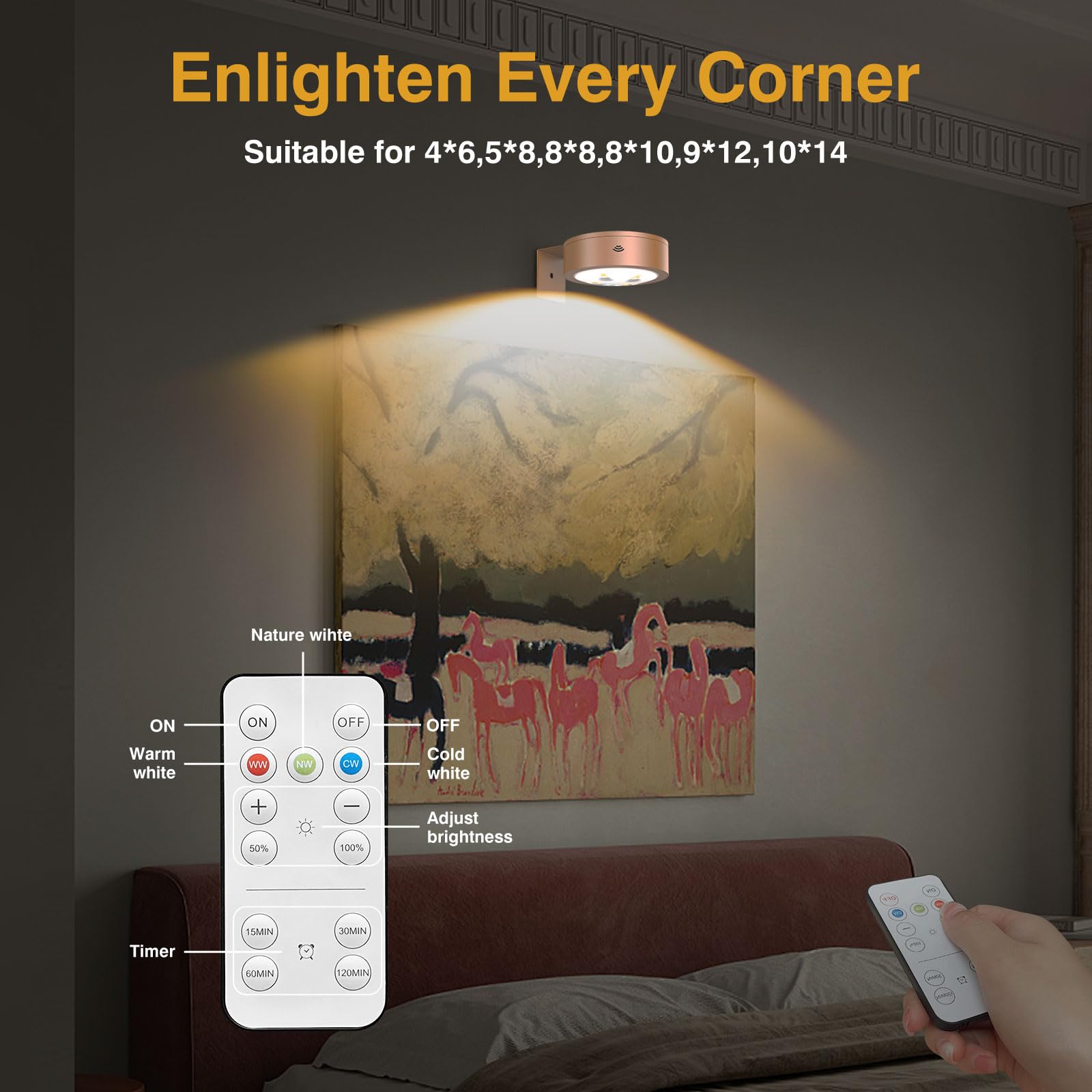 3Pack Battery Operated Picture Light Wireless Wall Sconces For Pictures Dimmable Art Display Lamp With Remote,Magnetic Painting