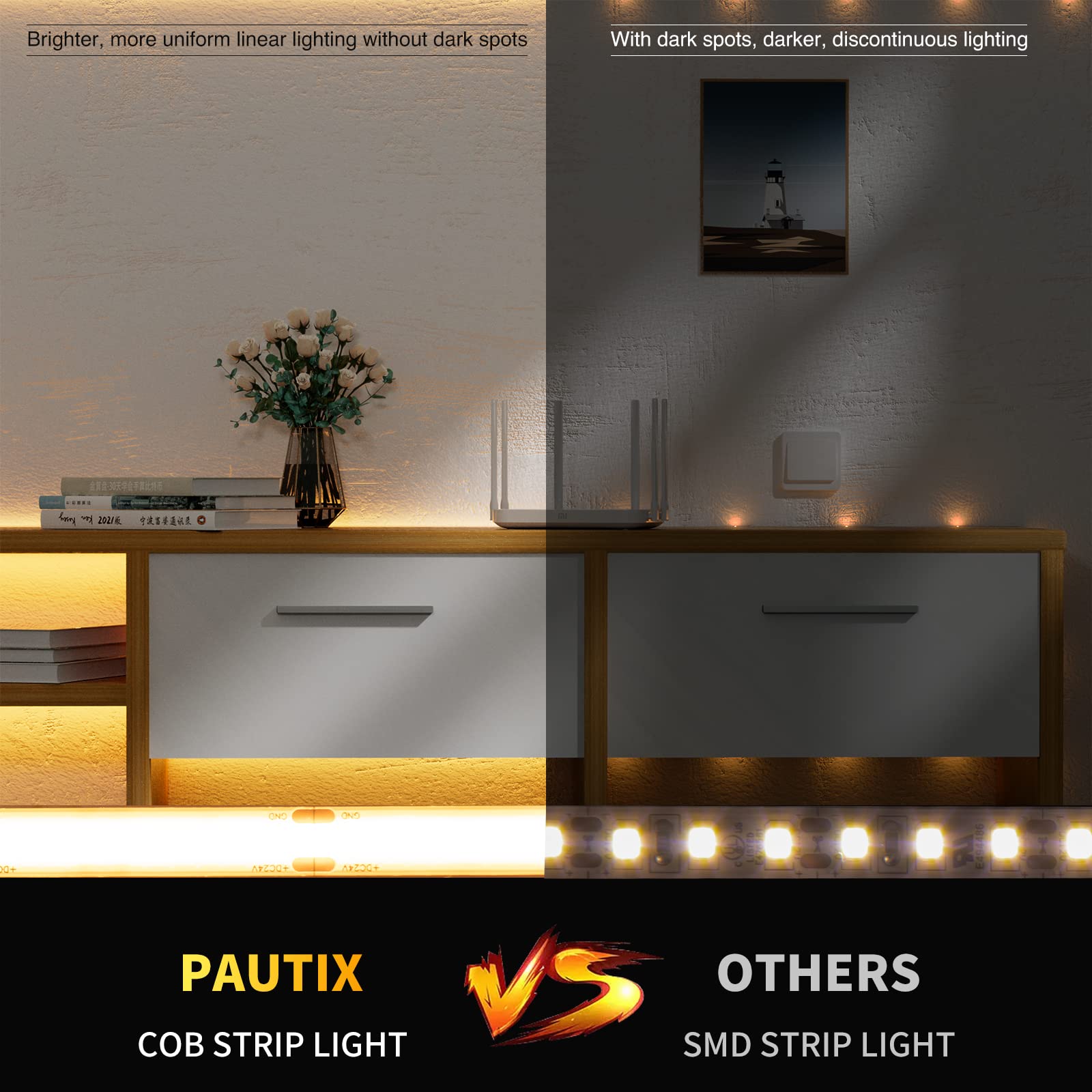 Pautix Cob Led Strip Light 2000K Warm White,3087Leds Dc24V Dimmable Led Strip Light 20Ft/6.1M,High Lumen Tape Light Kit With Rf Remote Timer Function And 48W Power Supply For Home,Kitchen Diy Lighting