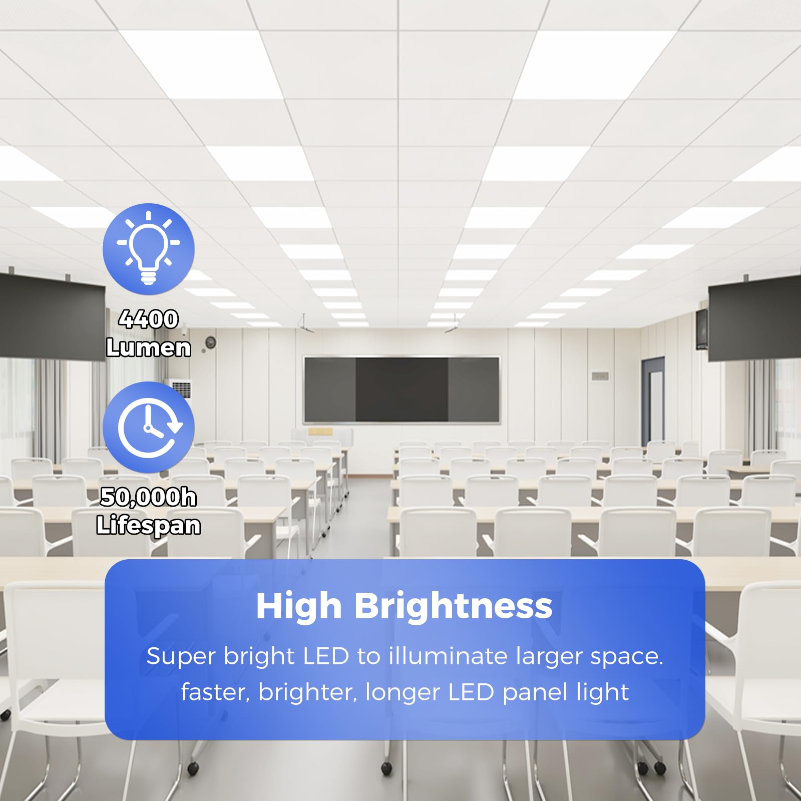 Aikvsxer 6 Pack 2X2 Led Flat Panel Light - Selectable 5 Cct 3000K-6500K & 5 Wattage 30-50W 4400Lm 0-10V Dimmable 2X2 Led Drop Ce