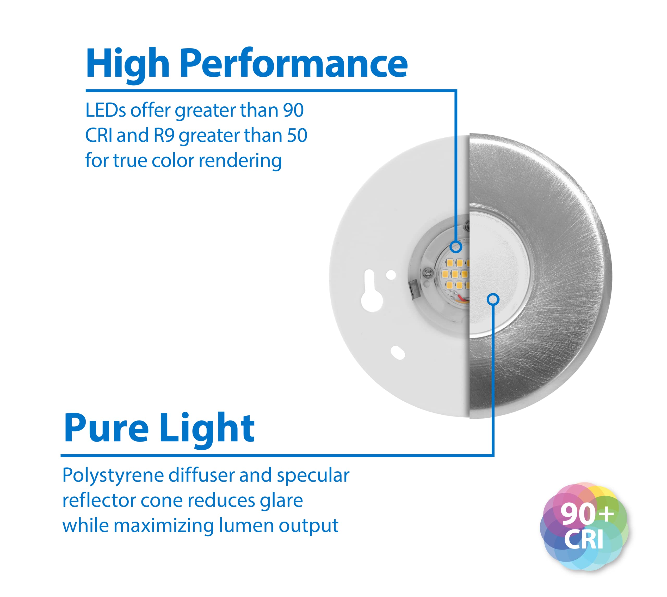 Nicor SureFit(v3) LED Flush Mount Ceiling Light, 3000K, Nickel Trim, Model DLF301203KRDNK