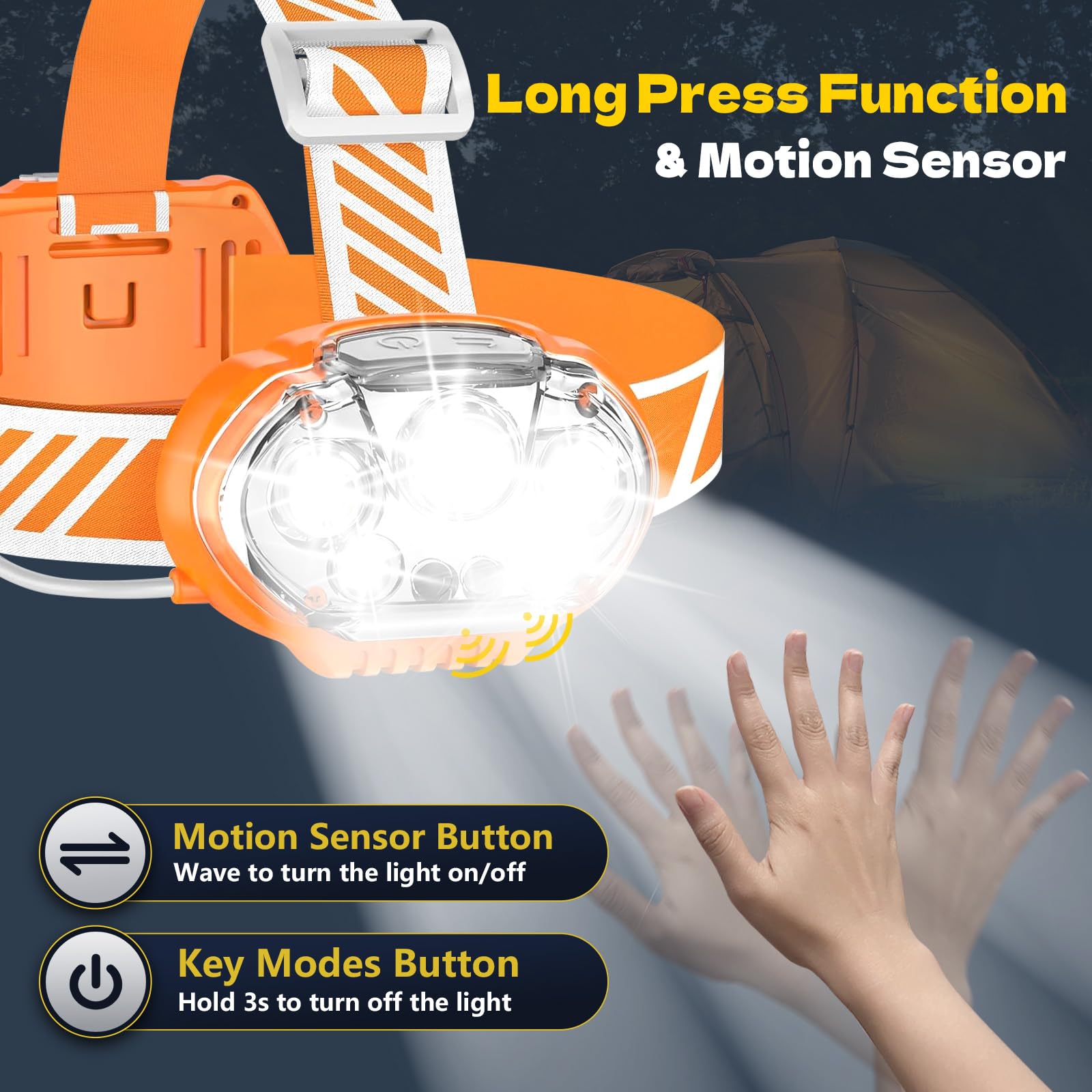 MIOISY Rechargeable Headlamp, High Lumen 5 LED Head Lamp with Red White Light, IPX4 Waterproof Headlight,8 Mode Head Flashlight