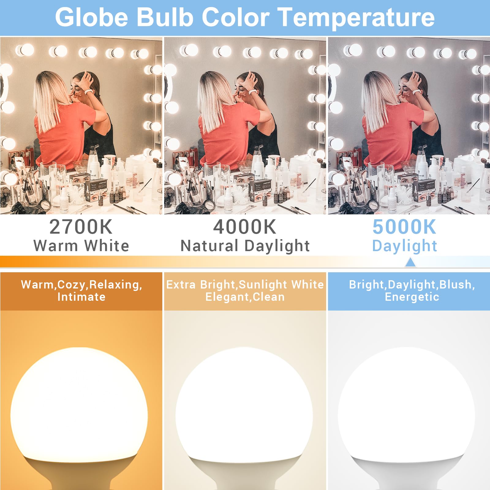 hansang 12 Pack LED Globe Light Bulbs, 5000K Daylight, 60W Equivalent, E26 Base, G25 Vanity Bulbs, Non-dimmable, CRI