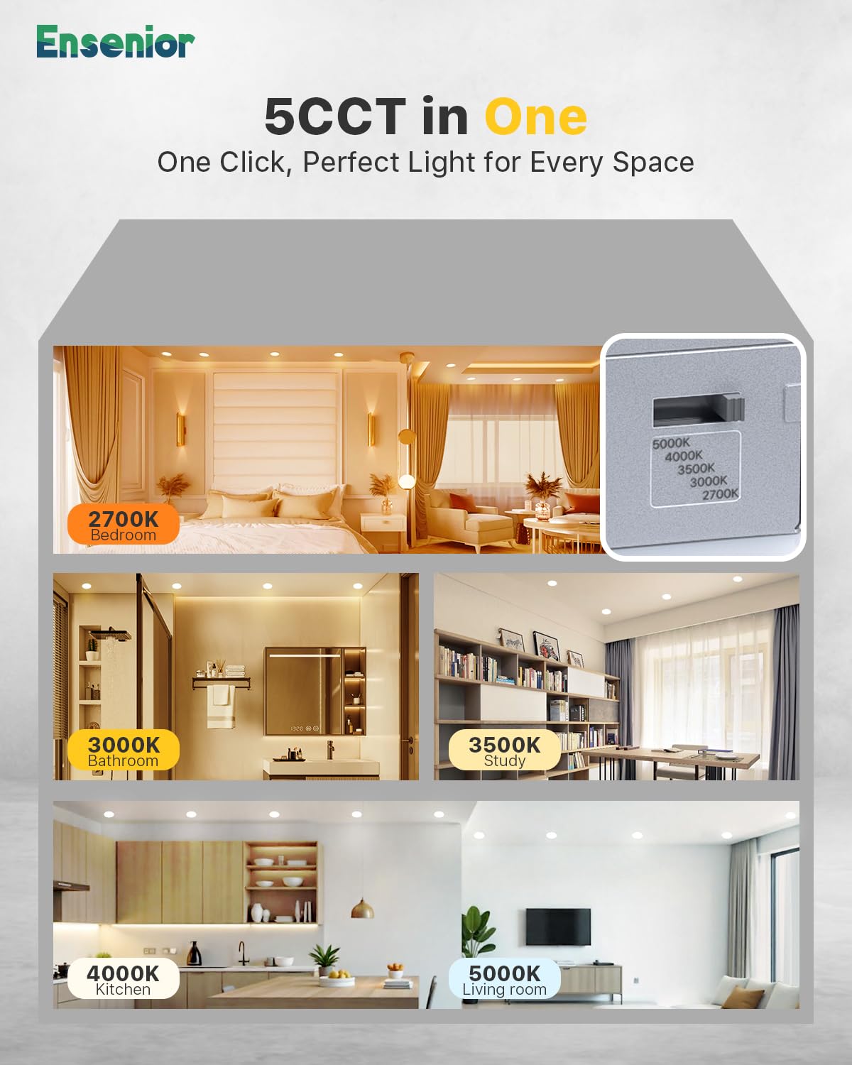 Ensenior 4 Inch Ultra-Thin LED Recessed Light, 9W Dimmable, 2700K-6000K Selectable, ETL Certified, Metal Construction