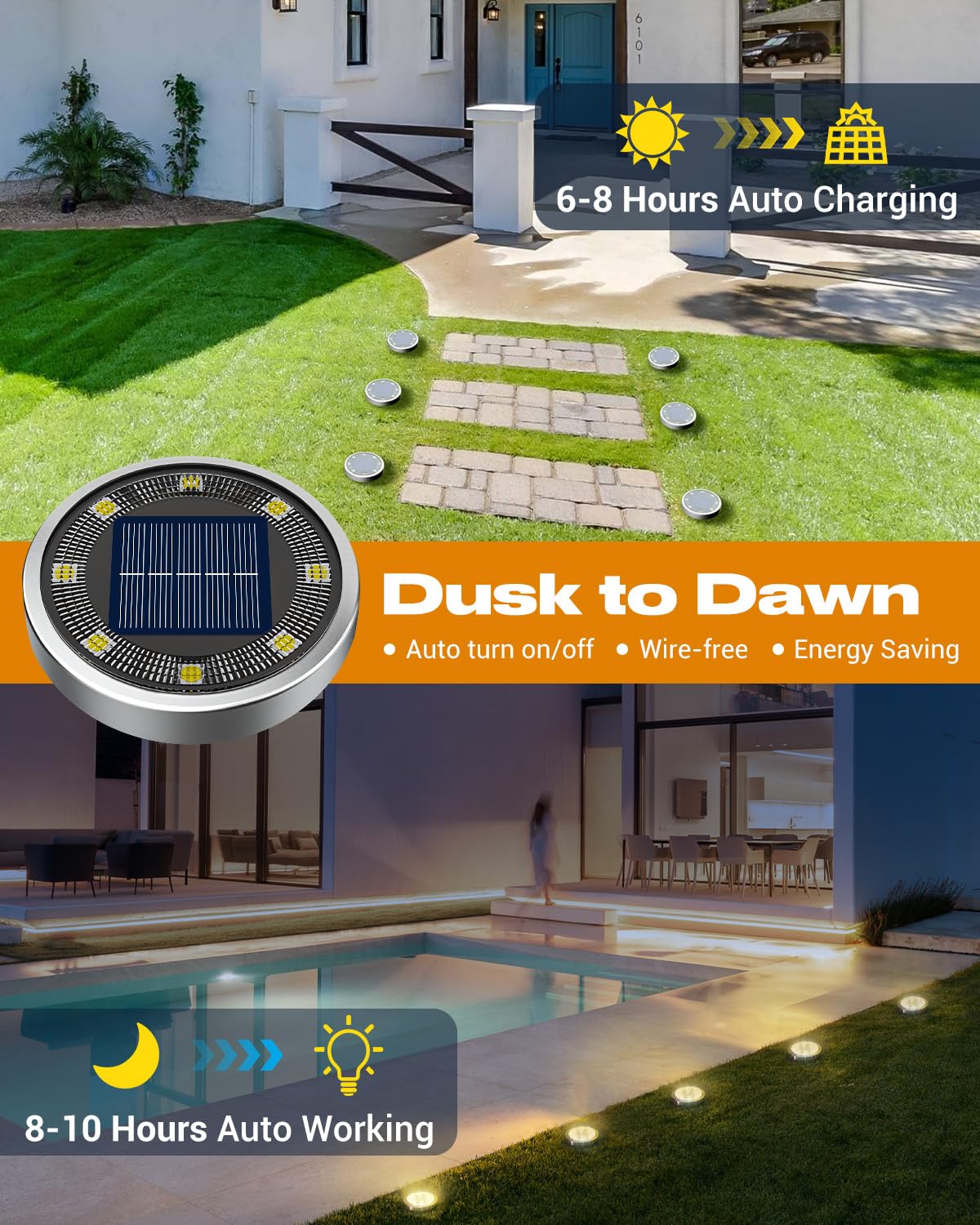 Btfarm 24 Pack Solar Ground Lights Outdoor, 8 Led Solar Disc Lights Ip65 Waterproof Flat Solar Lights, Pathway Lights Solar Powe