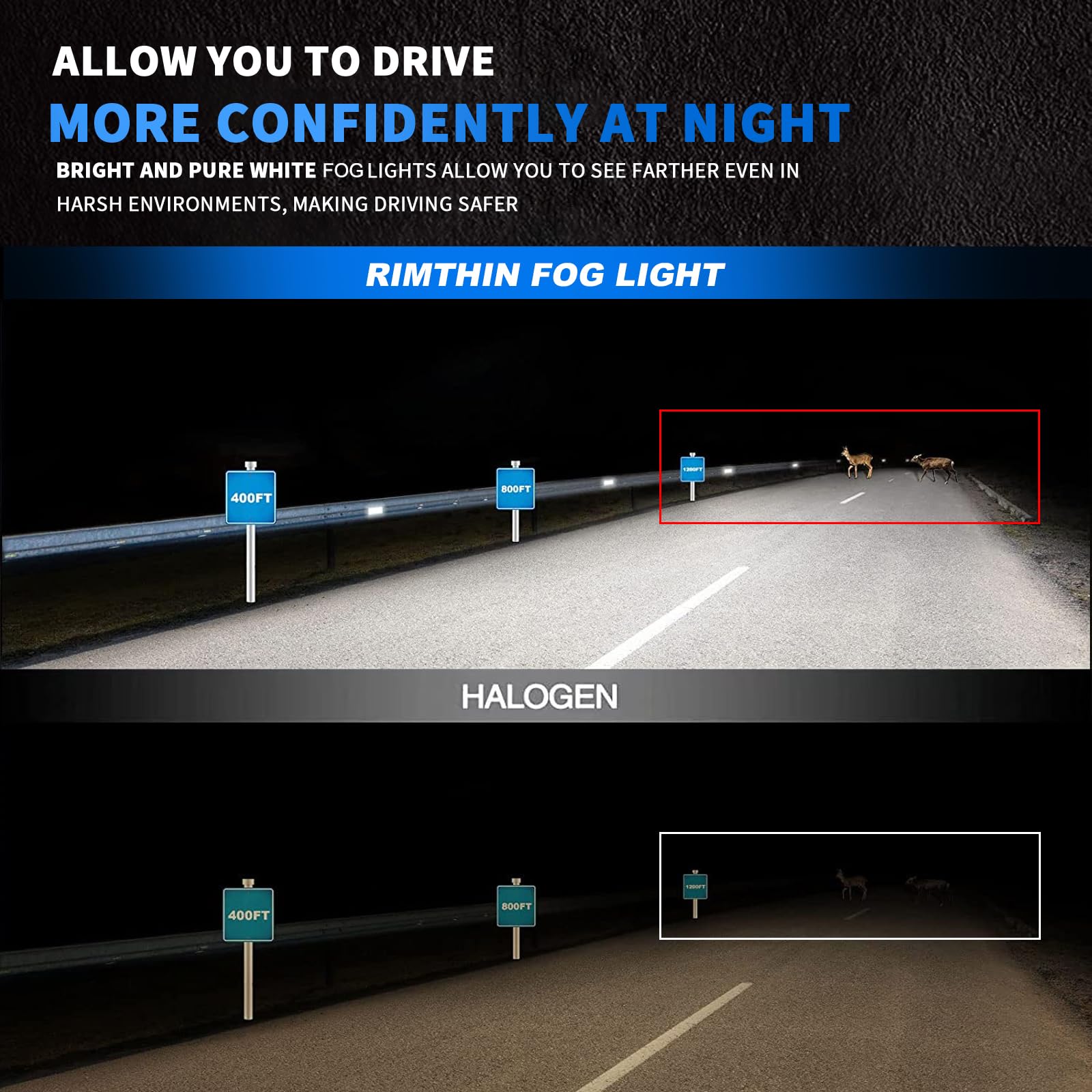 rimthin H1 Bulbs, 6000K Cool White, Super Bright Fog Bulbs, Easy Installation, Pack of 2