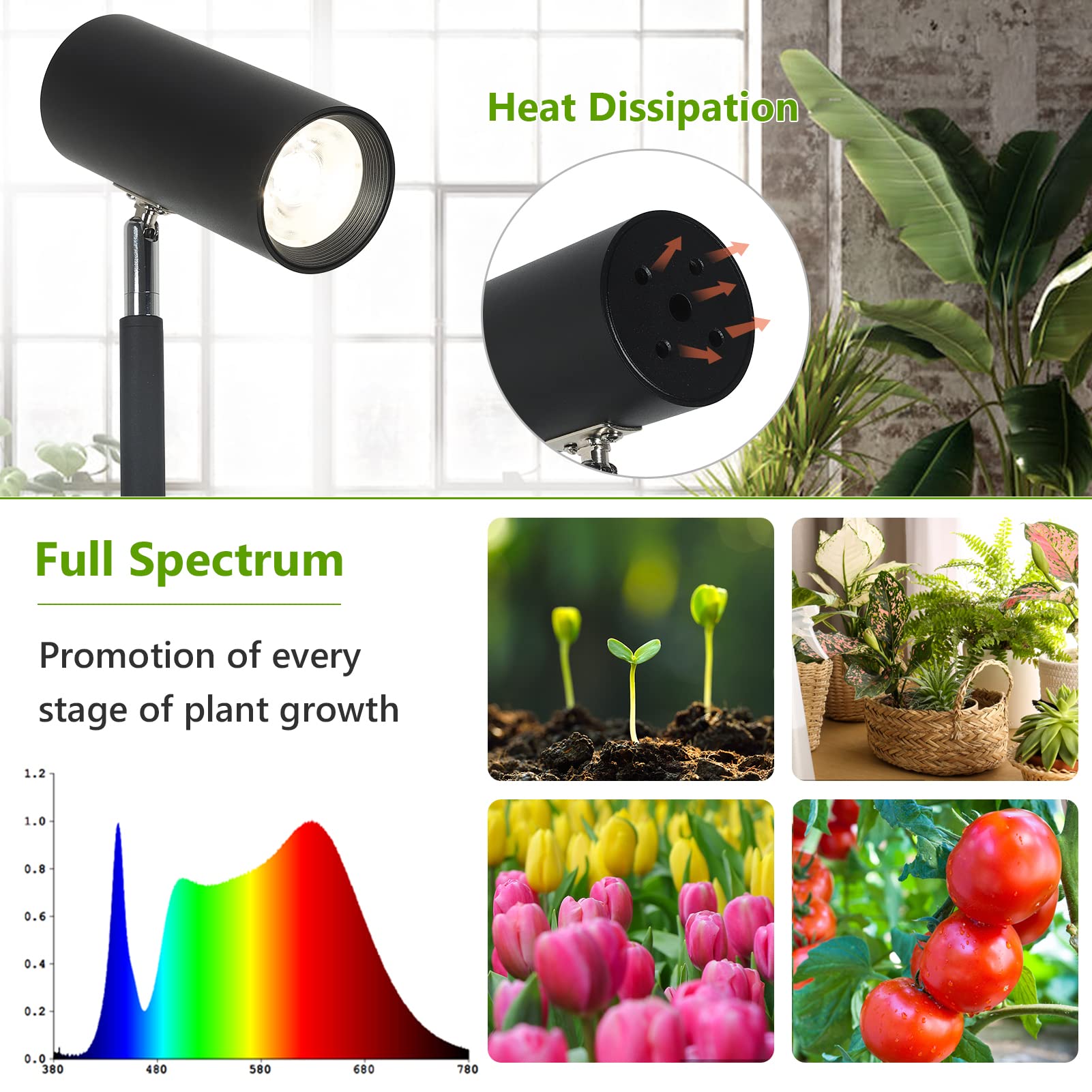 HMVPL Indoor Plant Grow Light Stand, 20W COB Bulb, Black, 4/8/12H Timer, Adjustable Height for Large Seedlings, Model 221106A1