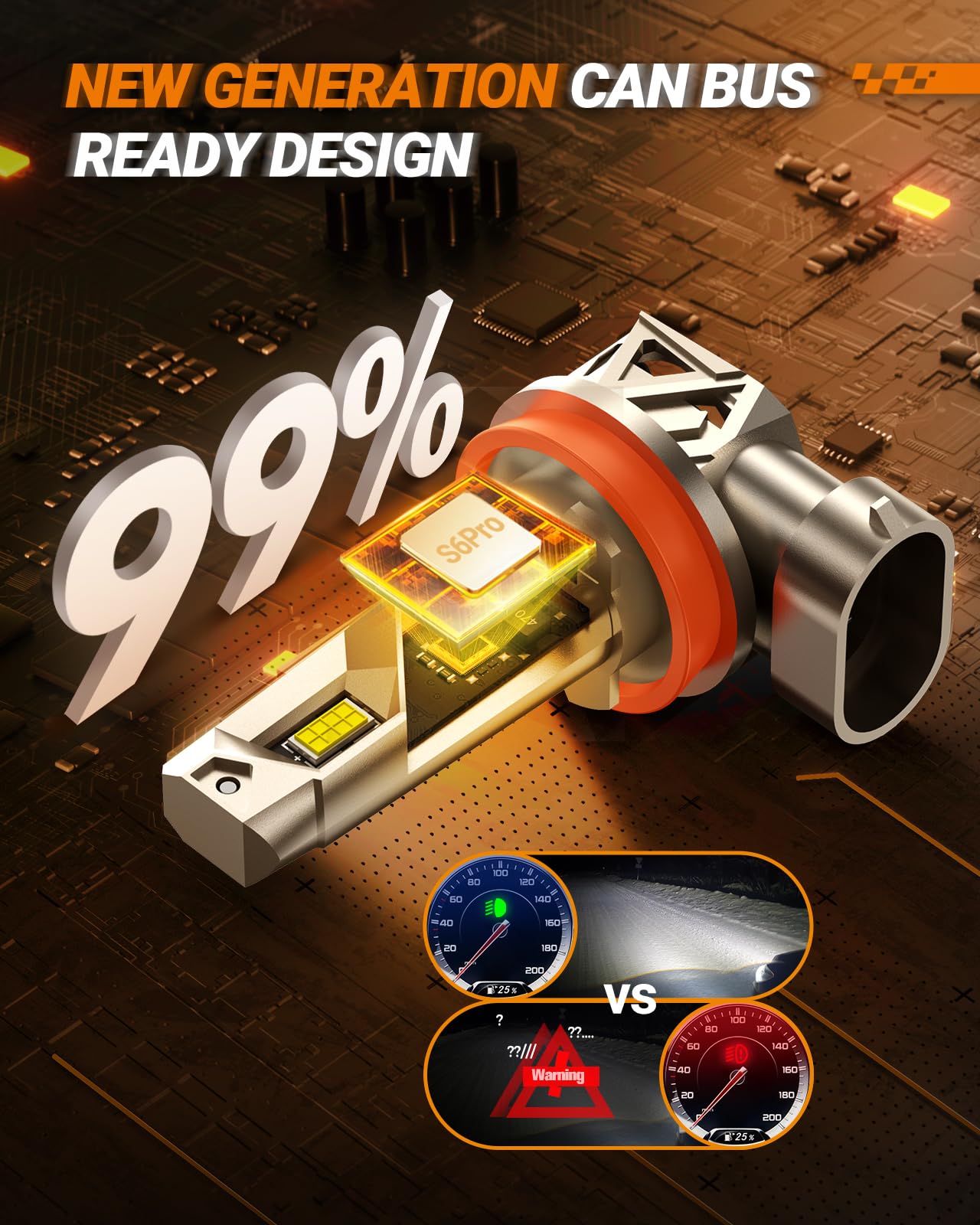 Sealight H11/H9/H8 ?????? Bulbs  48000Lm 1000% Ultra Brighter H11 Fog Bulb  16Pcs Lighting Chips  80 000Hrs+ Lifespan  H16 Drving Front Light 6500K White  1:1 Size Plug N Play Fog Light  Pack Of 2