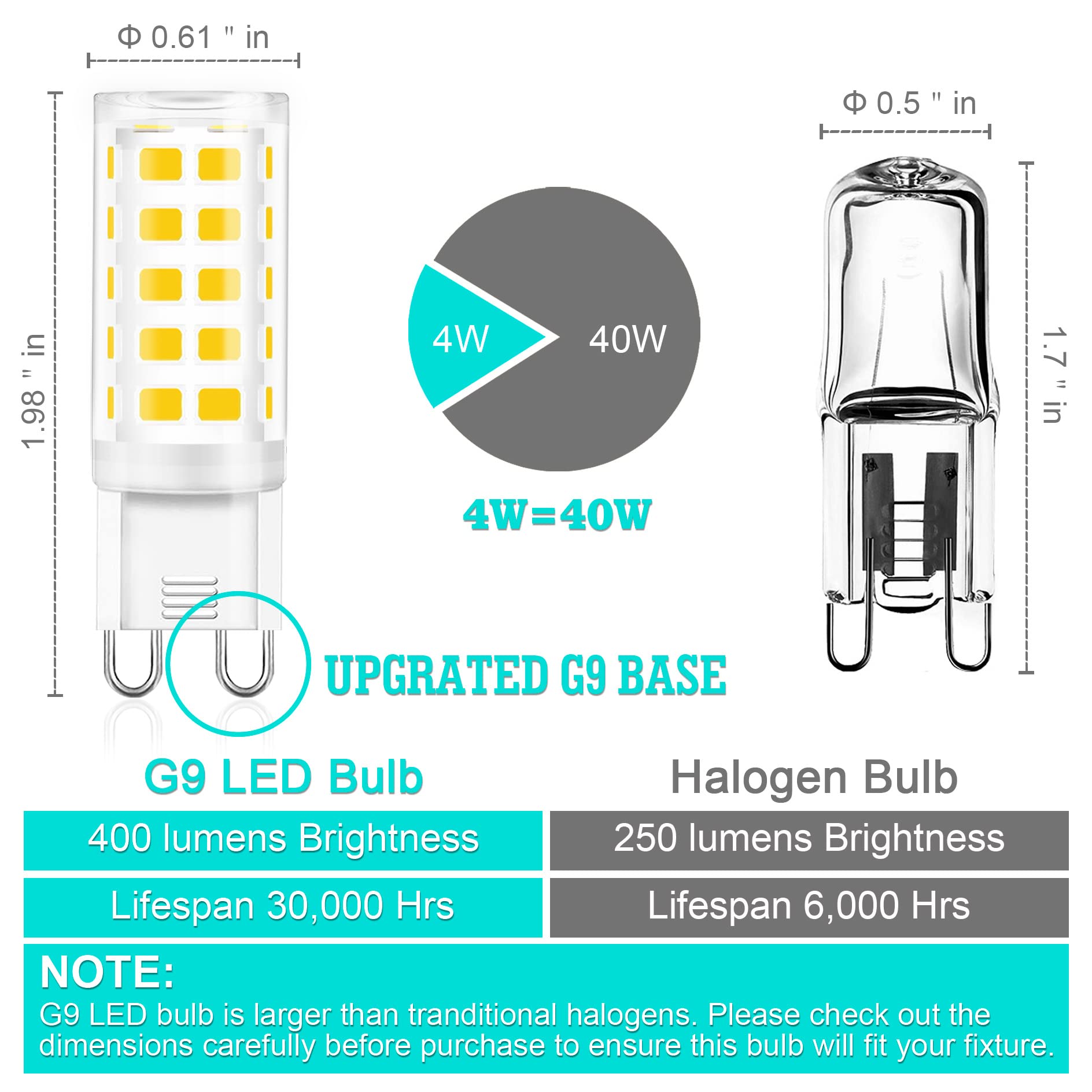 Golspark 10 Pack G9 Led Light Bulb 4000K Natrual Daylight 4W (40 Watts Halogen Replacement), T4 G9 Bi Pin Ceramic Base Light Bul