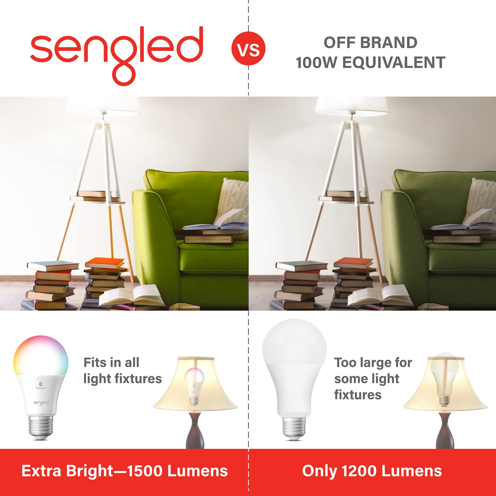 Sengled Alexa Light Bulbs, 100W Equivalent, S1 Auto Pairing With Alexa Devices, Smart Light Bulb That Work With Alexa, Bluetooth