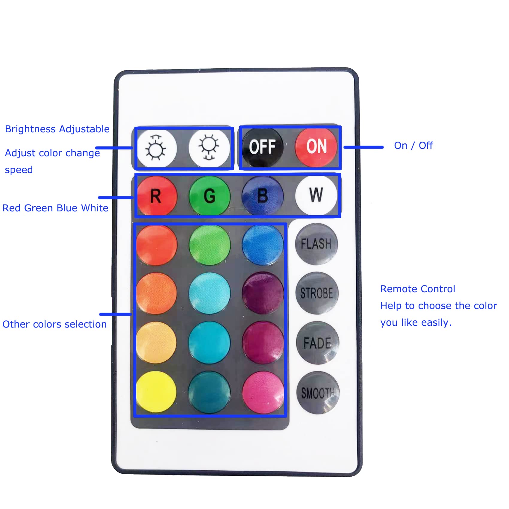 ZHGSERVU Pond Lights Submersible Spotlights, Color Changing, 36 LED Bulbs, With Remote, IP68 Waterproof, Set of 1