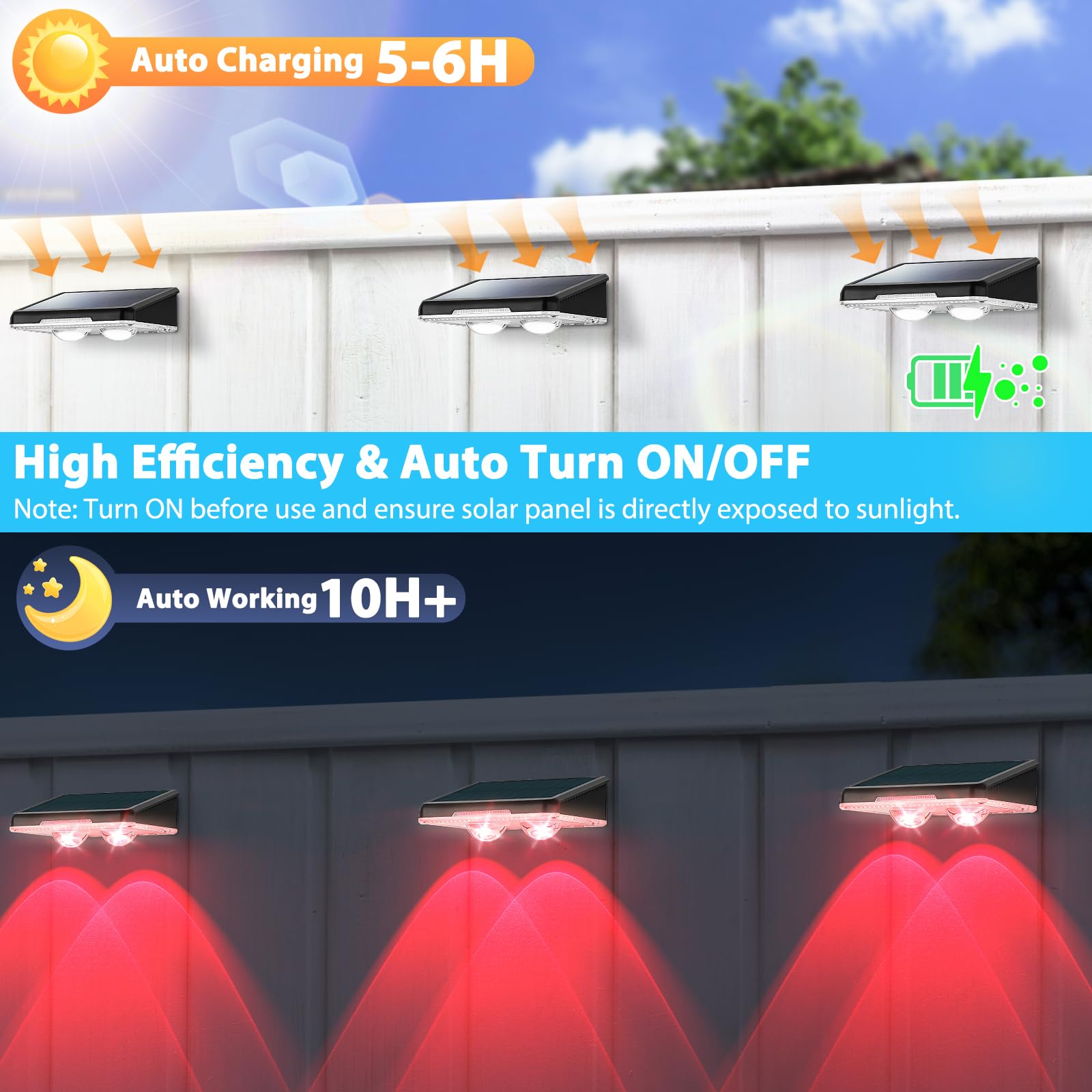 Solar Fence Lights Outdoor 8-Pack, Waterproof Solar Powered Led Fence Light With Warm White & 6 Rgb Colors & 2 Lighting Modes Fo