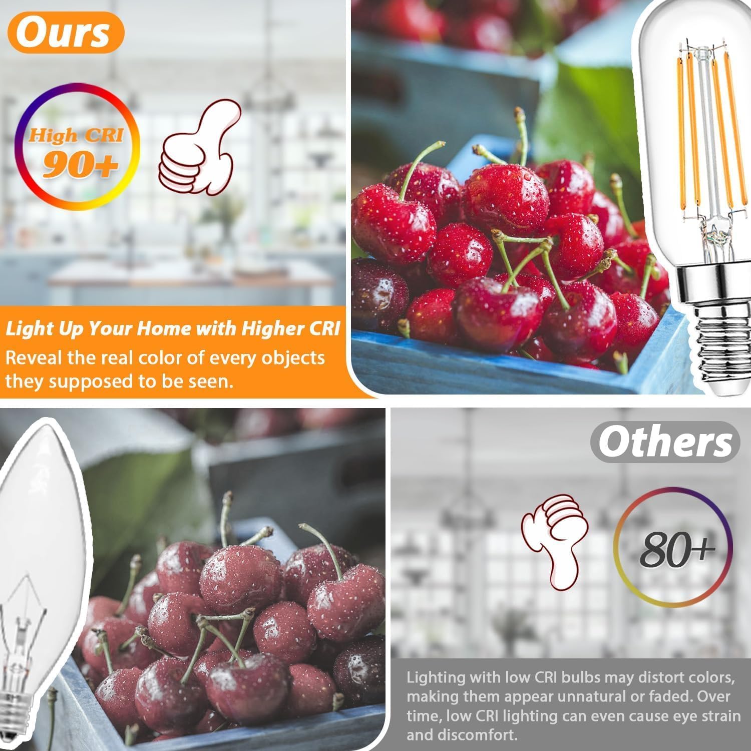 Brightever E12 Edison LED Light Bulbs, Dimmable, 4W, 400lm, 2700K Warm White, 12 Count, Glass