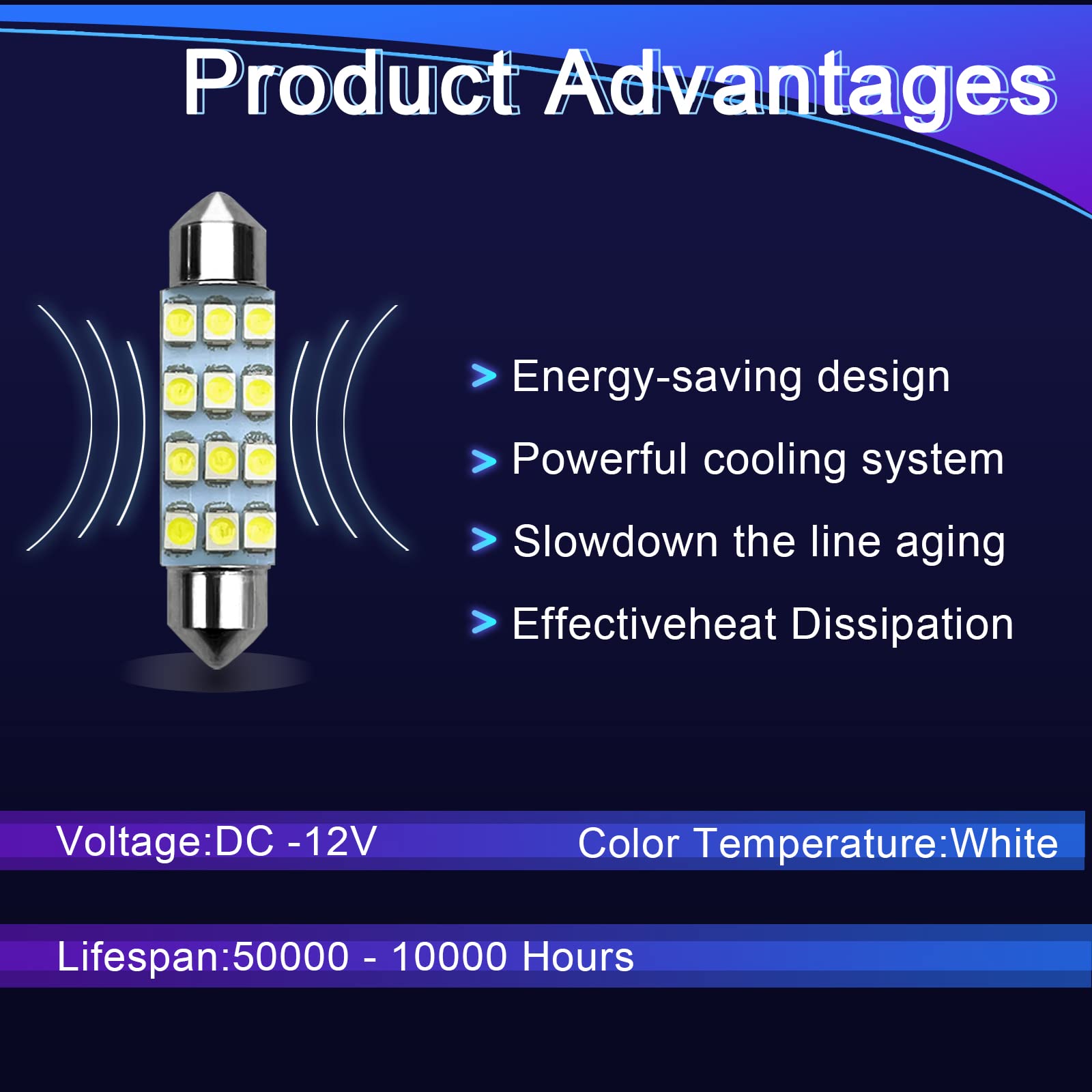 Ntnev Interior Car Lights, Car Led Bulb, Led Interior Replacement Bulbs Of 24 Sets For Interior Map Dome Lights And License Plat