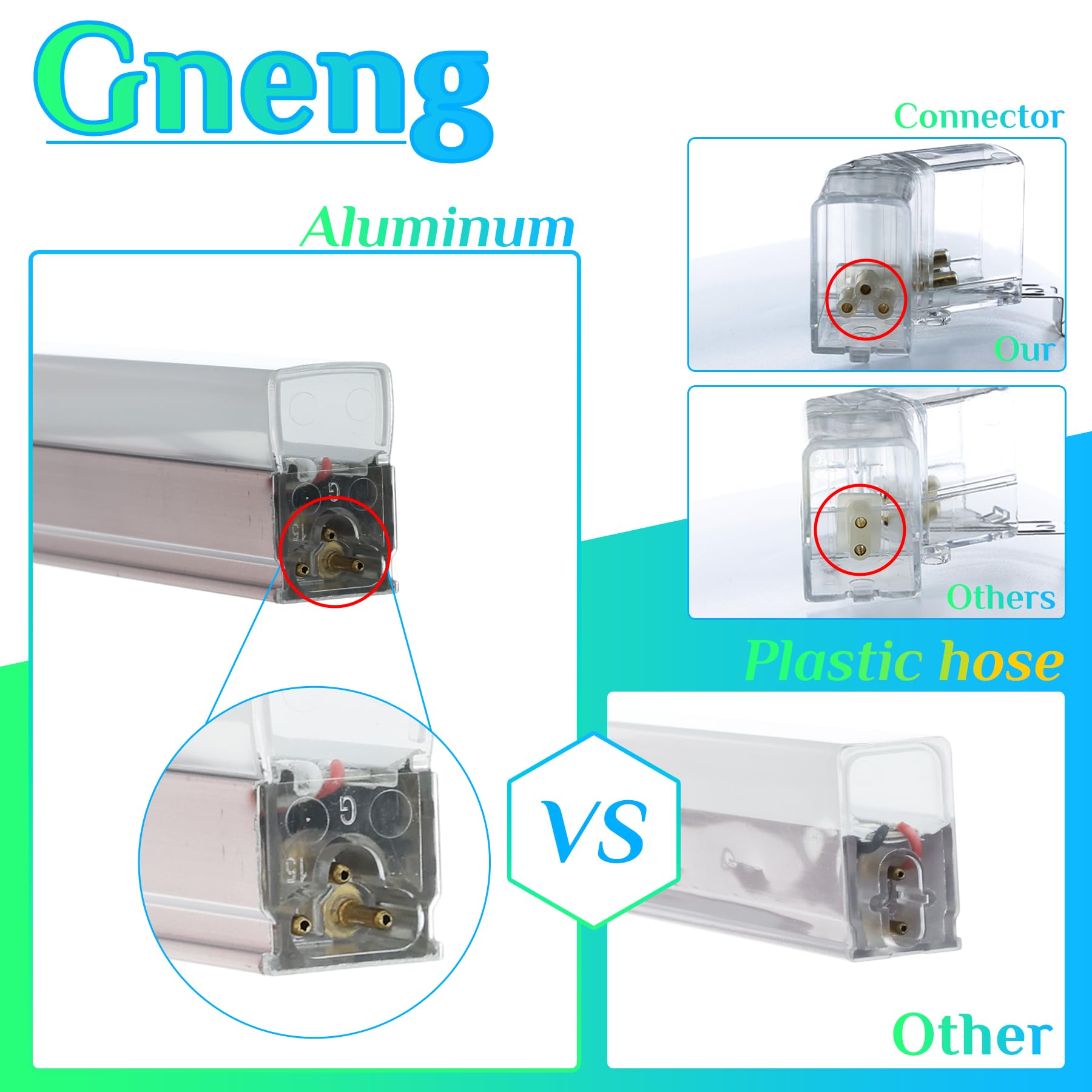 Gneng Rgb Hexagon Lights - Smart Led, Led With 4 Music Modes, Dimmable Garage For Garage Decoration Game Room Gym Room Decor