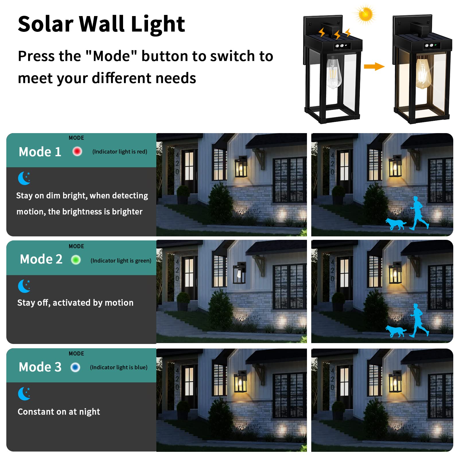 AEQ Solar Wall Lights Outdoor, 3 Lighting Modes, Motion Sensor, Waterproof, Black-2 Pack, Model AE06, 5.8 x 5.8 x 13.58 in