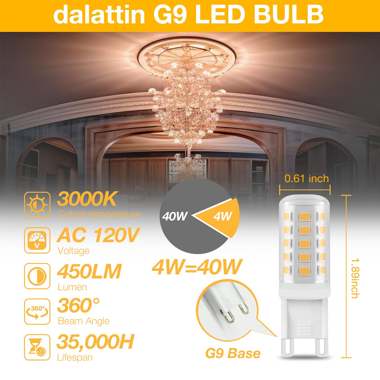 Dalattin G9 Led Bulb 12 Pack 4W Equivalent 40 Watt,3000K Soft Warm White,T4 Replacement Halogen G9 Bulb,450Lm, 360Beam Angle, No