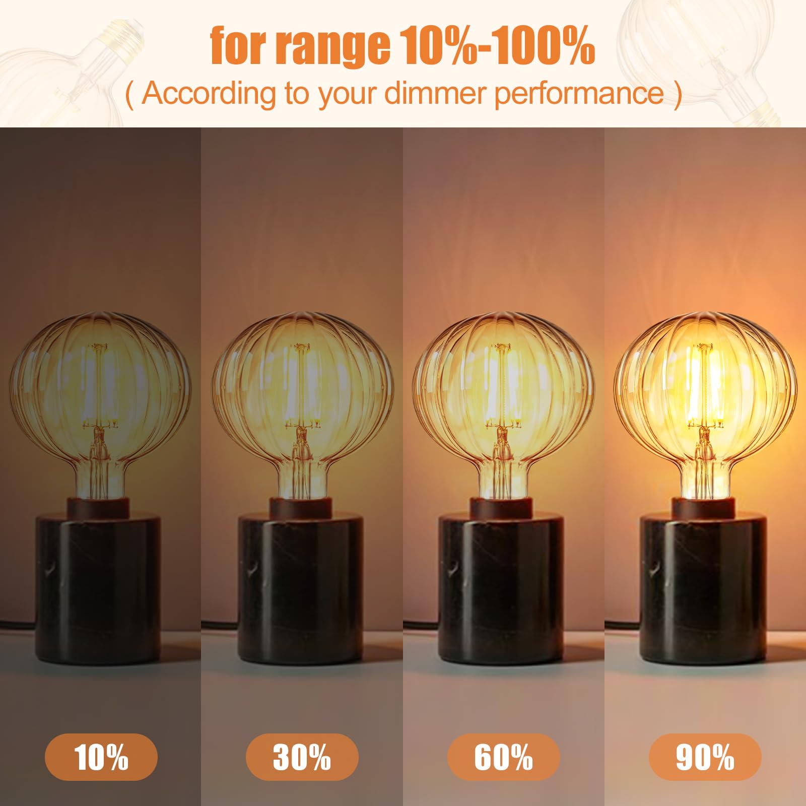 SD LUX Vintage LED Edison Bulb 6W Dimmable G40 Globe 2700K Warm White E26 1 Pack