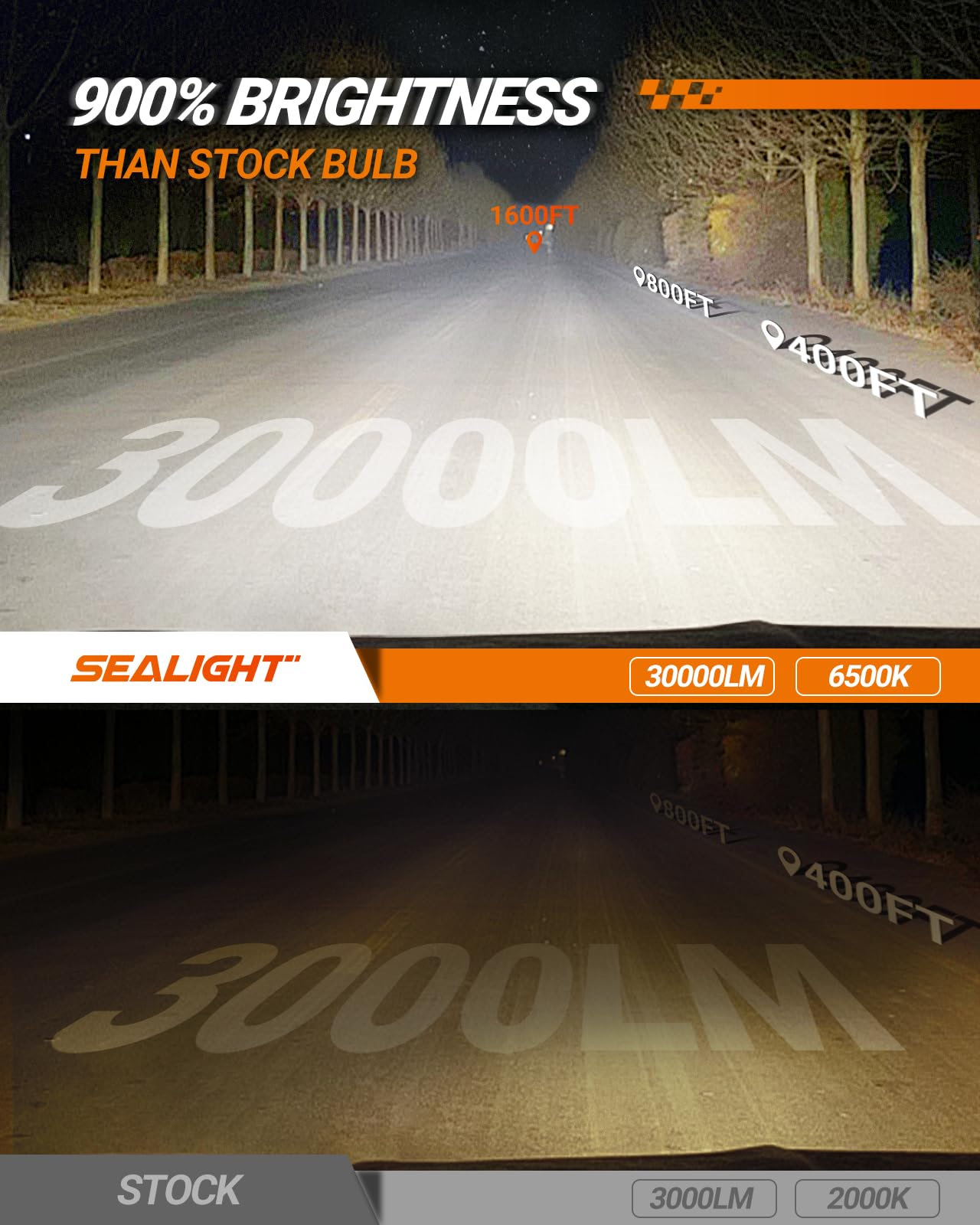 SEALIGHT H11/H8/H9 Light Bulbs, 30000LM, 6500K Cool White Fog Lights, Aluminum, Mini Size, Pack of 2