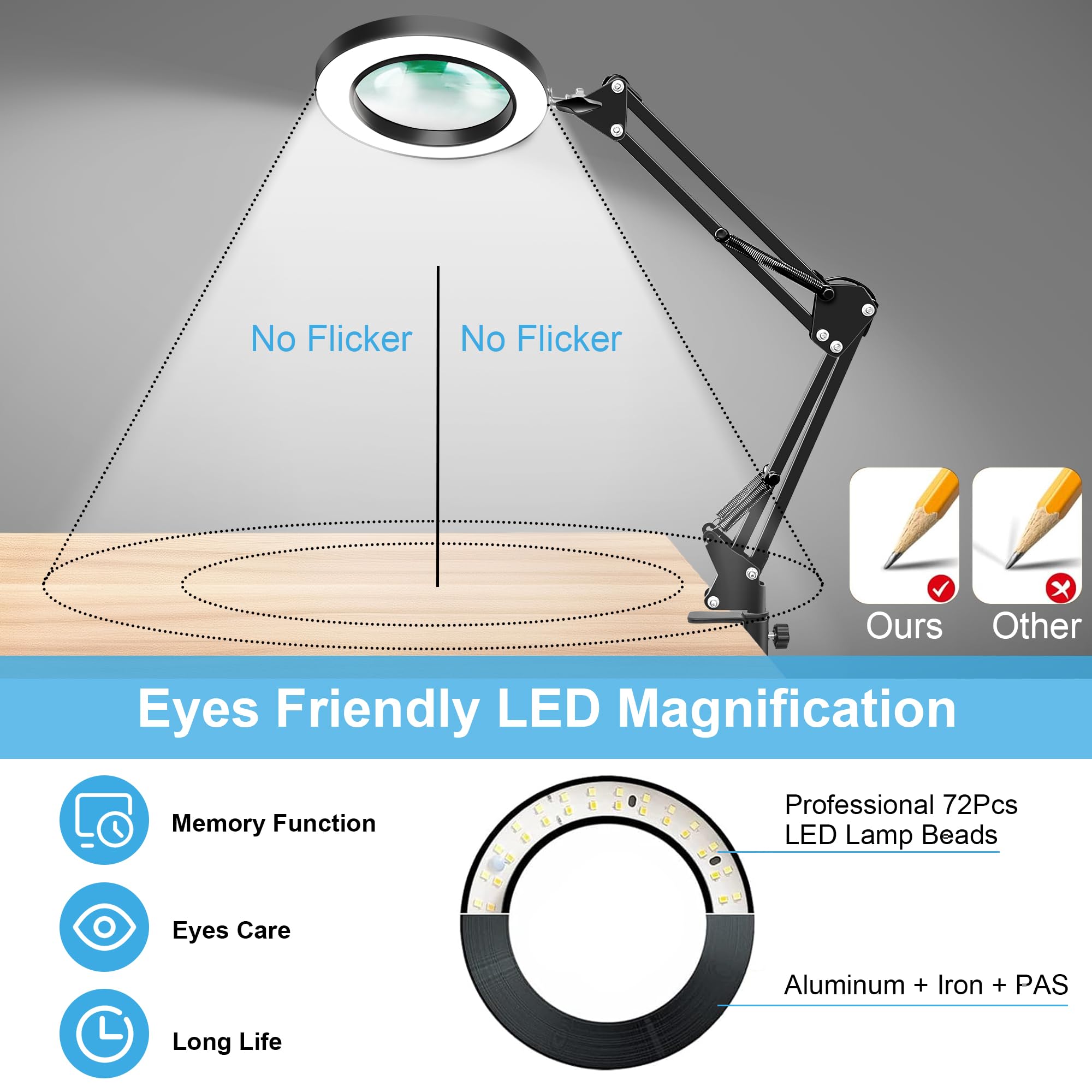 10X Magnifier Desk Lamp, 2-In-1 Led Magnifying Glass With Light And Clamp, Hands-Free Lighted Magnifier With 3 Color Modes For C