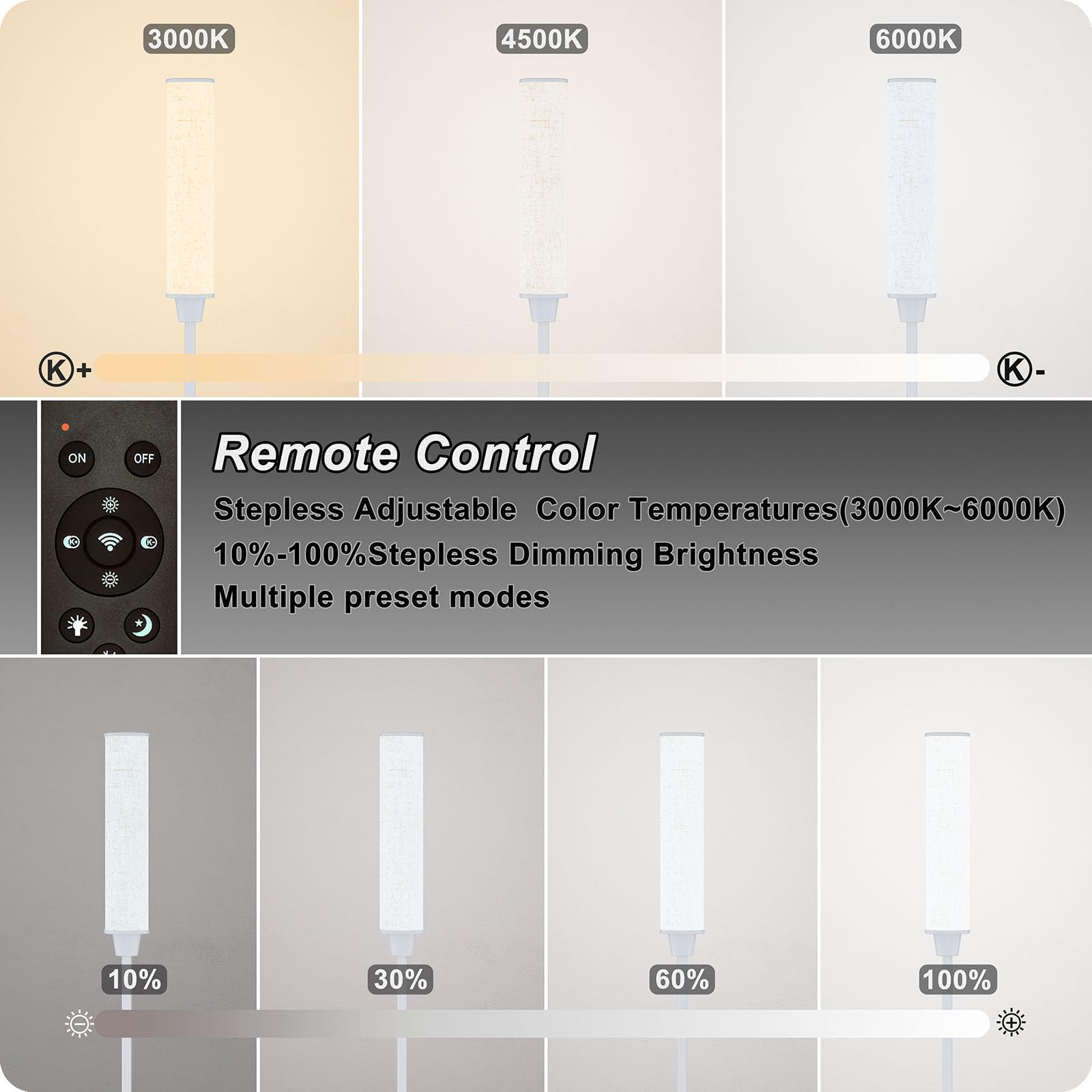 Nukanu Floor Lamp with Remote Control, 3000K-6000K Adjustable Brightness, White+Beige Linen, Model FLP-DHY