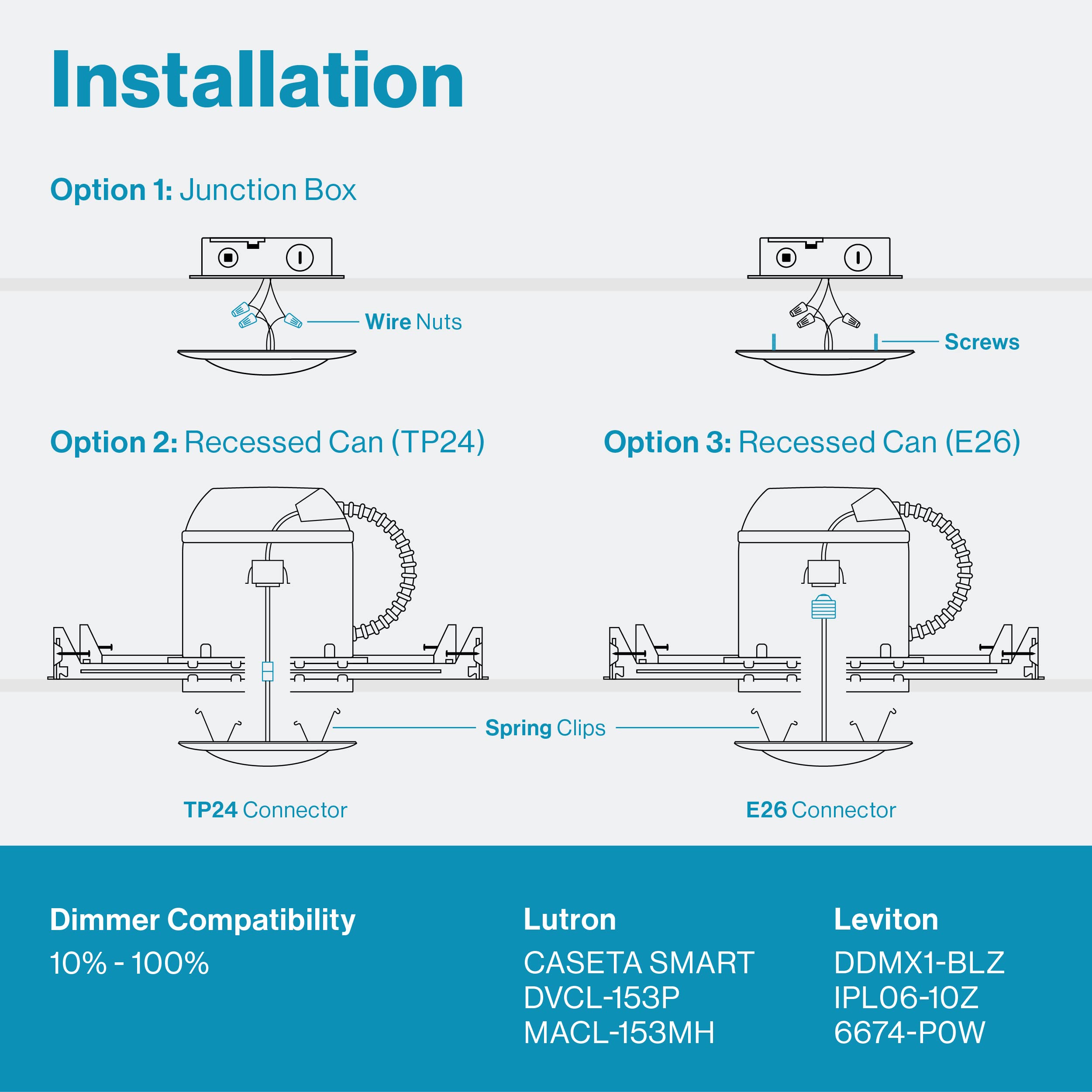 Sunco Lighting 24 Pack 5/6” Led Disk Lights Flush Mount Ceiling Light Fixture Recessed 2700K Soft White, 80W Equivalent 12W, 850Lm, Dimmable Low Profile Surface Mount Etl & Energy Star Listed