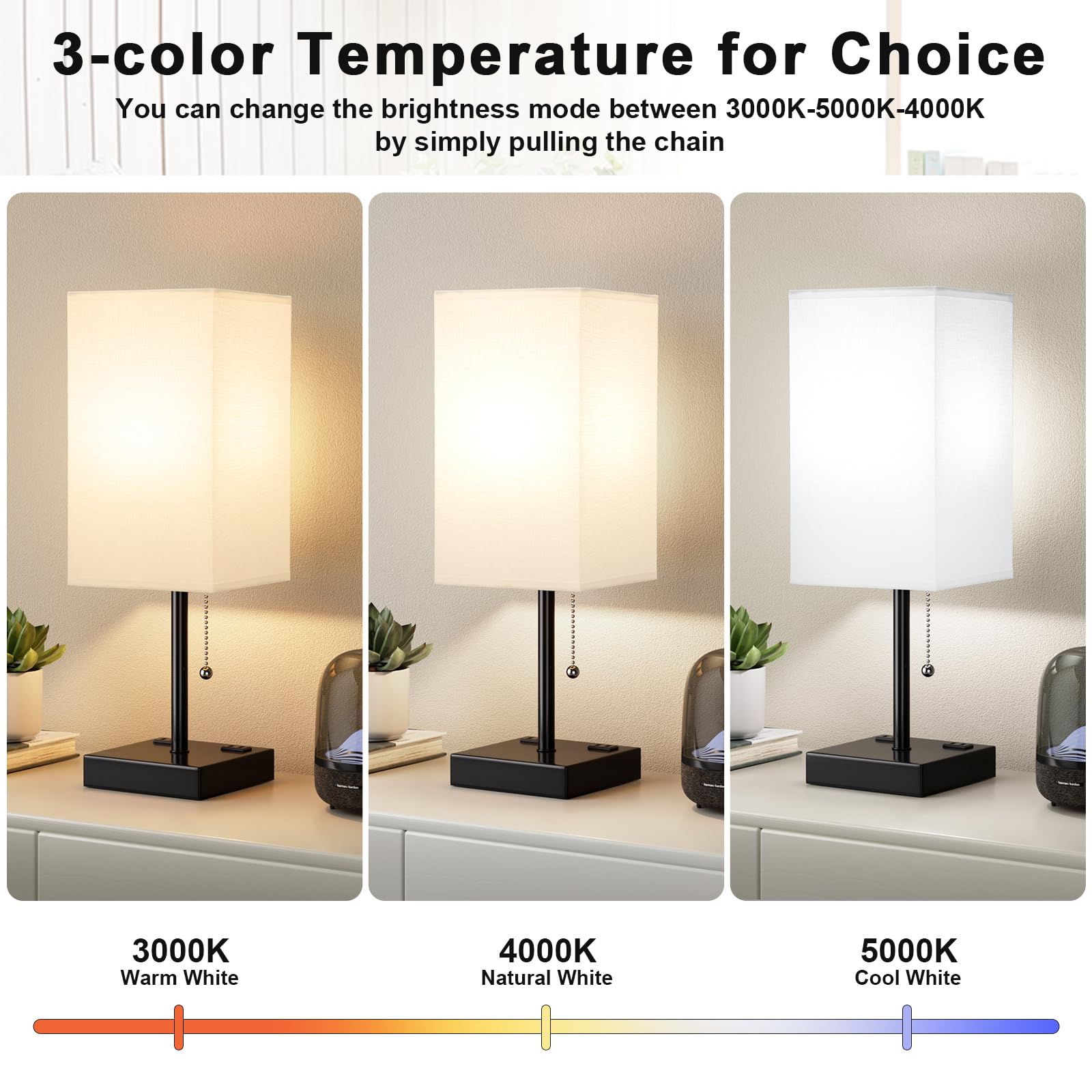 Plus Bedside Table Lamps Set Of 2 - White Bedroom Lamps With 3 Colors (3000K/5000K/4000K), Square Nightstand Lamps With Usb C +