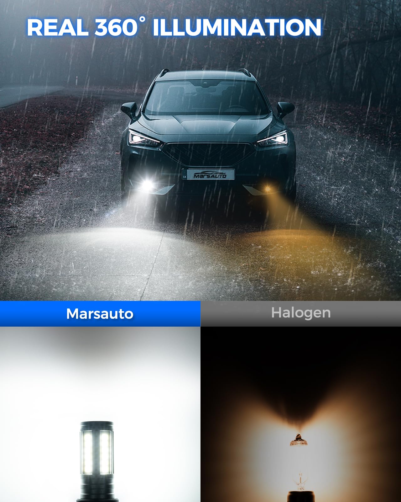 Marsauto LED Fog Light Bulbs, 12,000LM, 6500K, 360° Illumination, 5201/5202/PS24W, White, Pack of