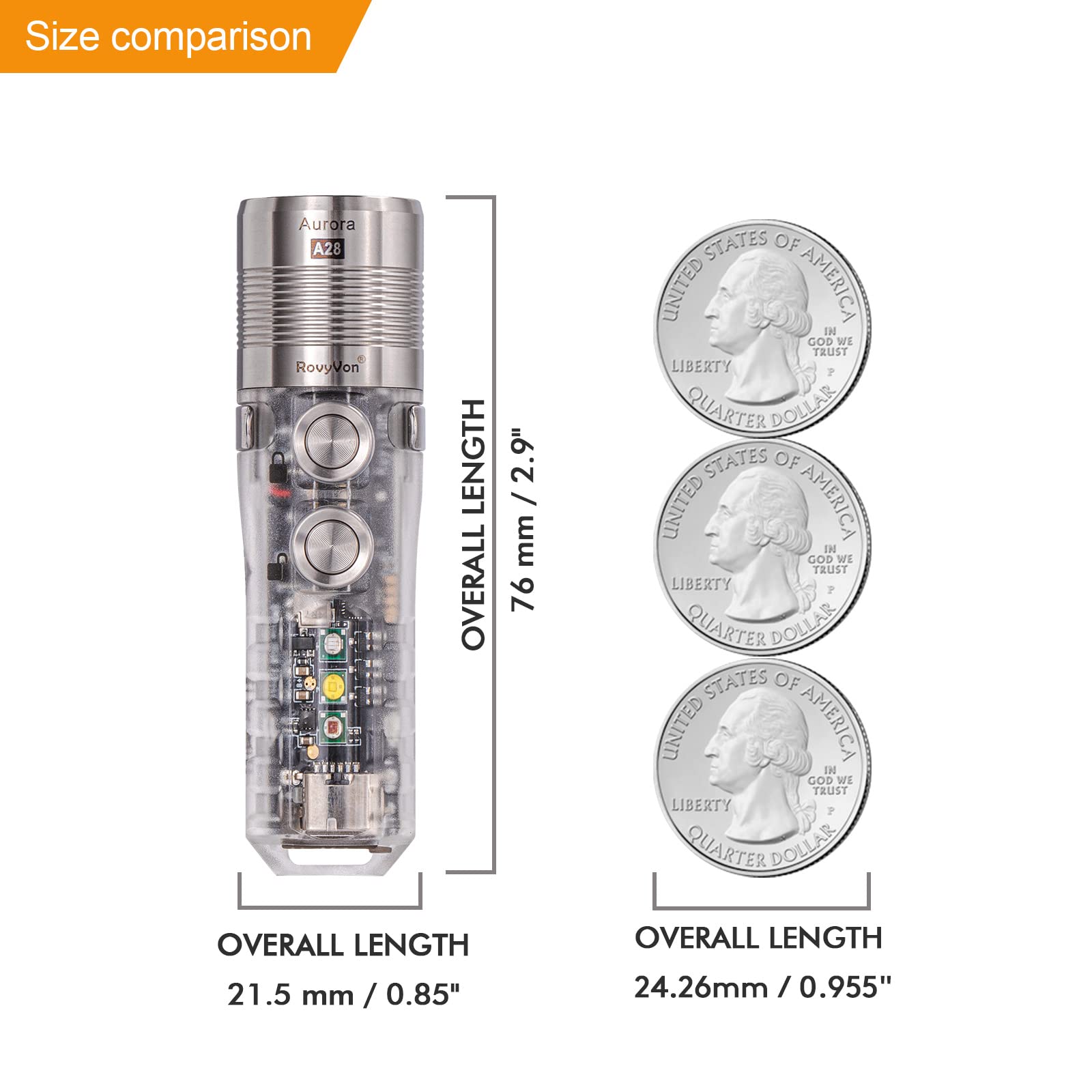 RovyVon A28 Gen 2 Pocket Flashlight, 1000 Lumen, USB C Rechargeable, Waterproof, A28-G2 UV Red White