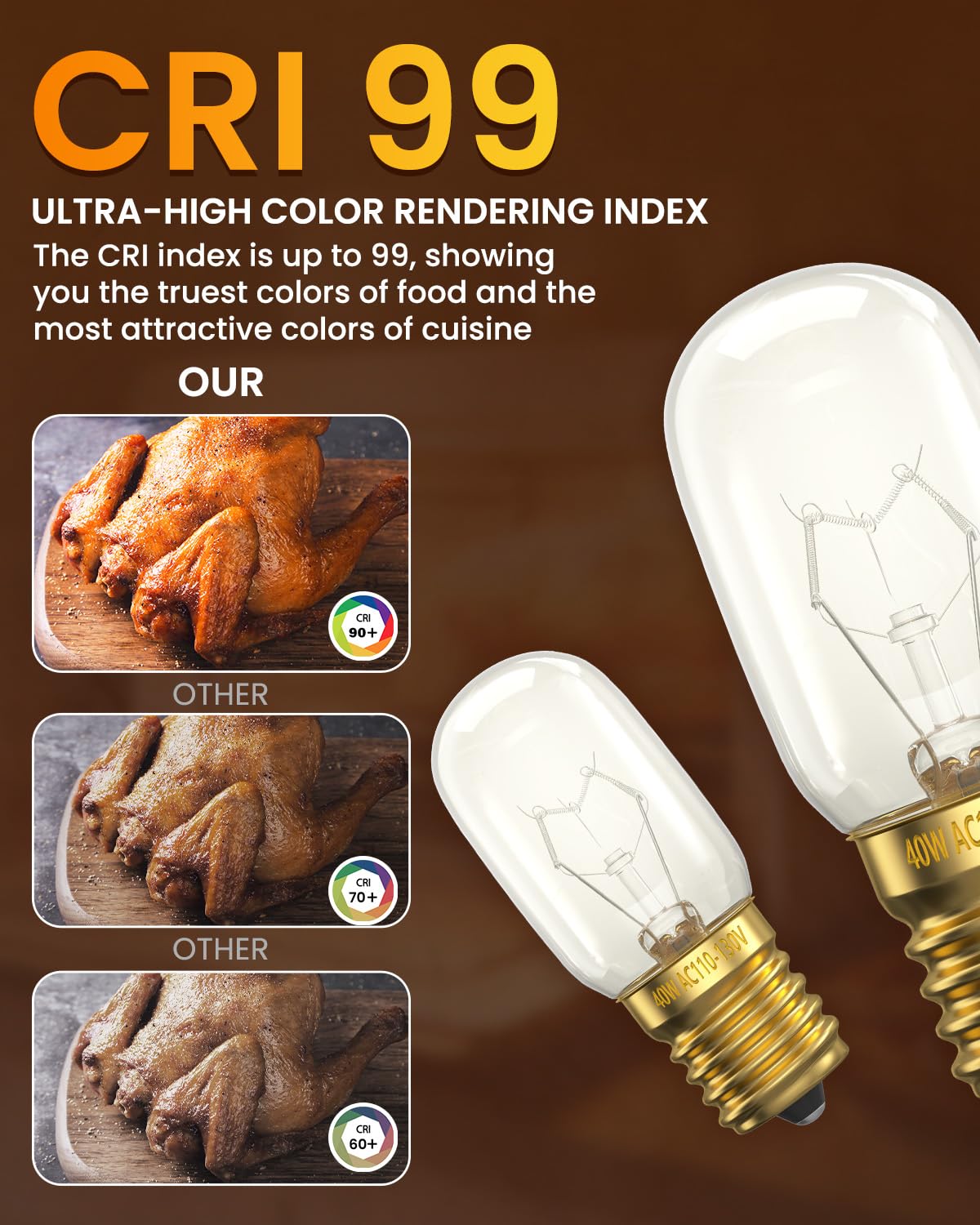 Doright Microwave Oven Light Bulb, 40W 110-130V E17 Oven Light Bulb, 2300K Warm White Dimmable Incandescent For Ovens/Microwaves