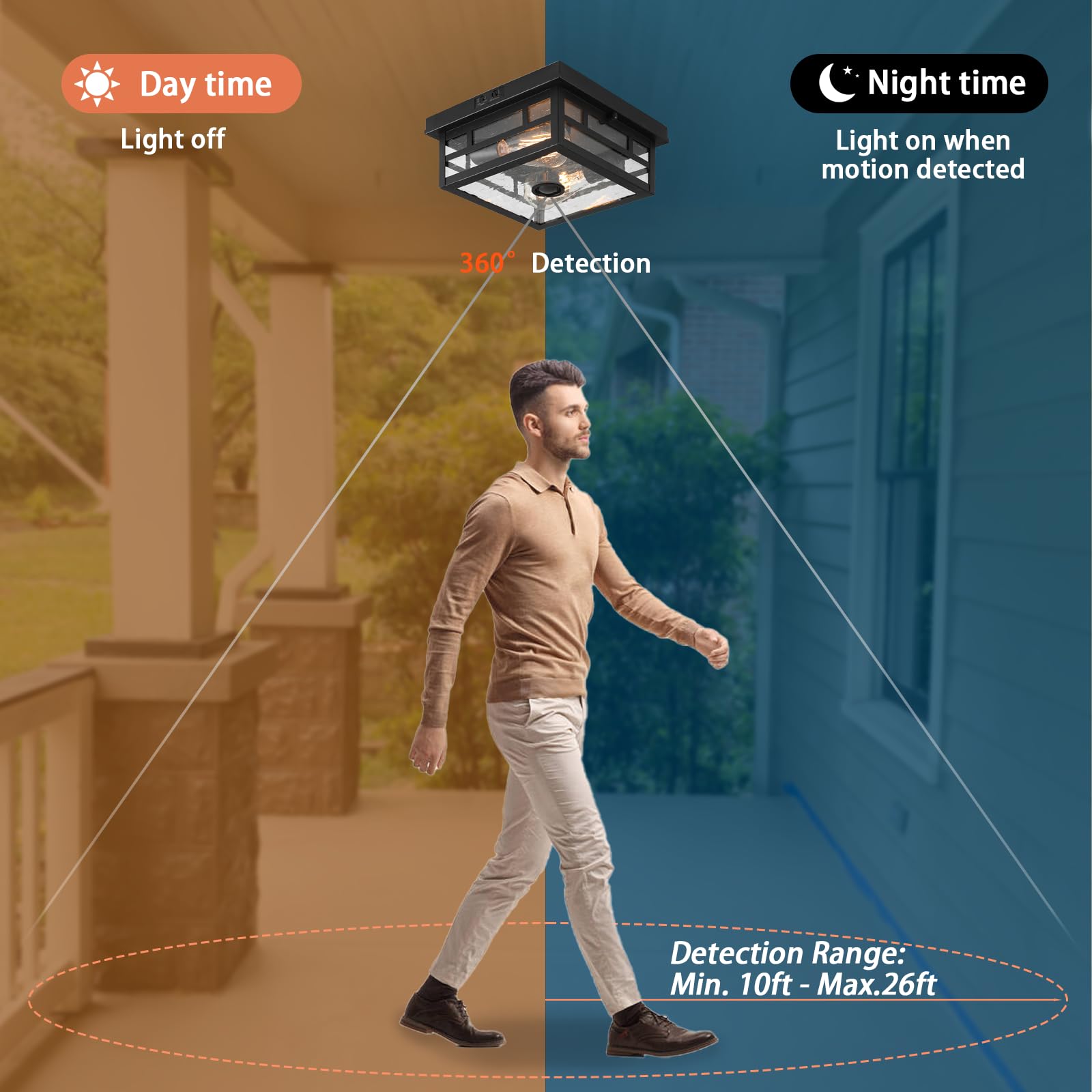 Calokes Outdoor Flush Mount Motion Sensor Ceiling Light - Timeless Industrial Design With Seeded Clear Glass For Your Porch, Dri