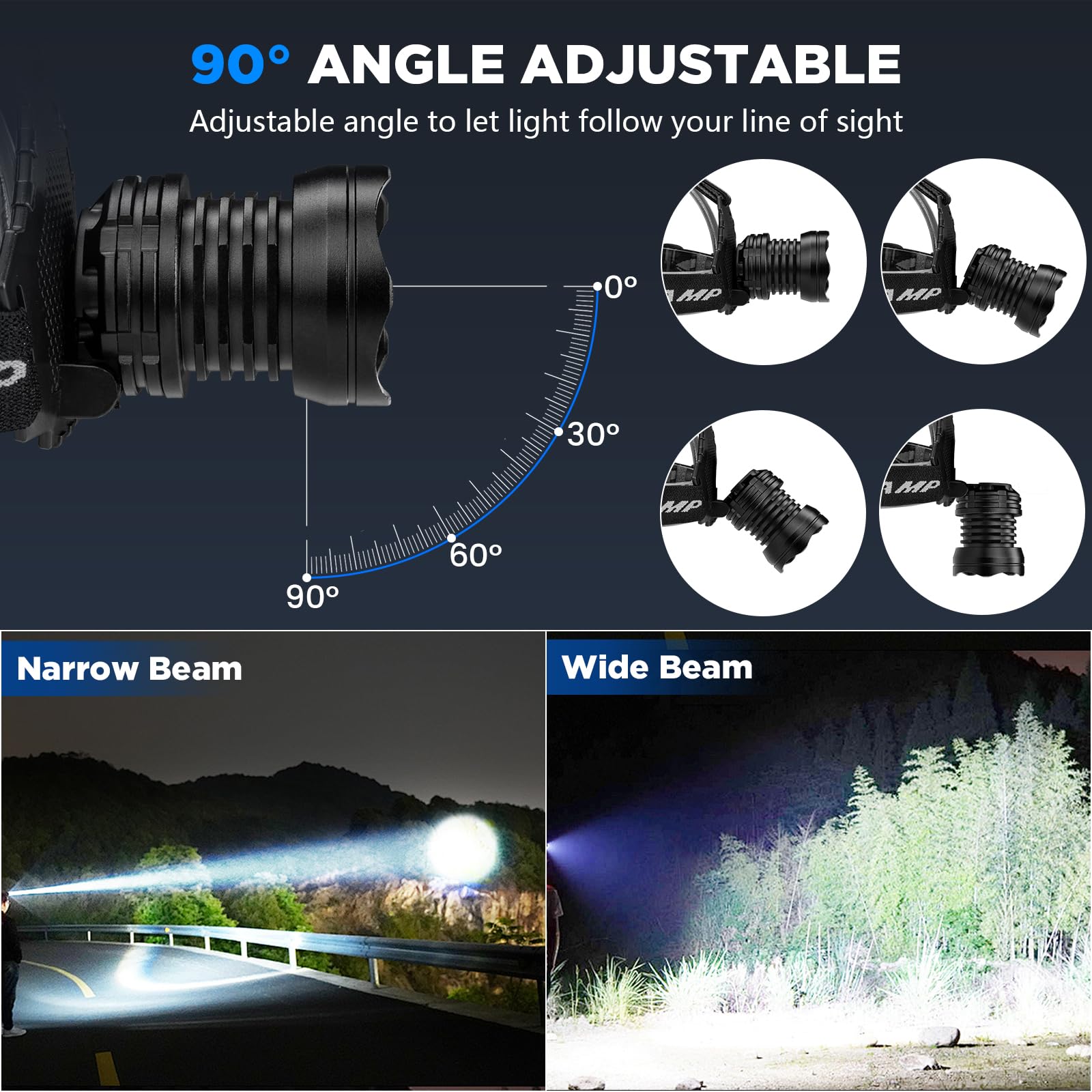 NJ FOREVER Rechargeable Headlamp, 3000 Lumens LED, 5 Lighting Modes, USB Rechargeable, Waterproof, Black, Model P121-2P