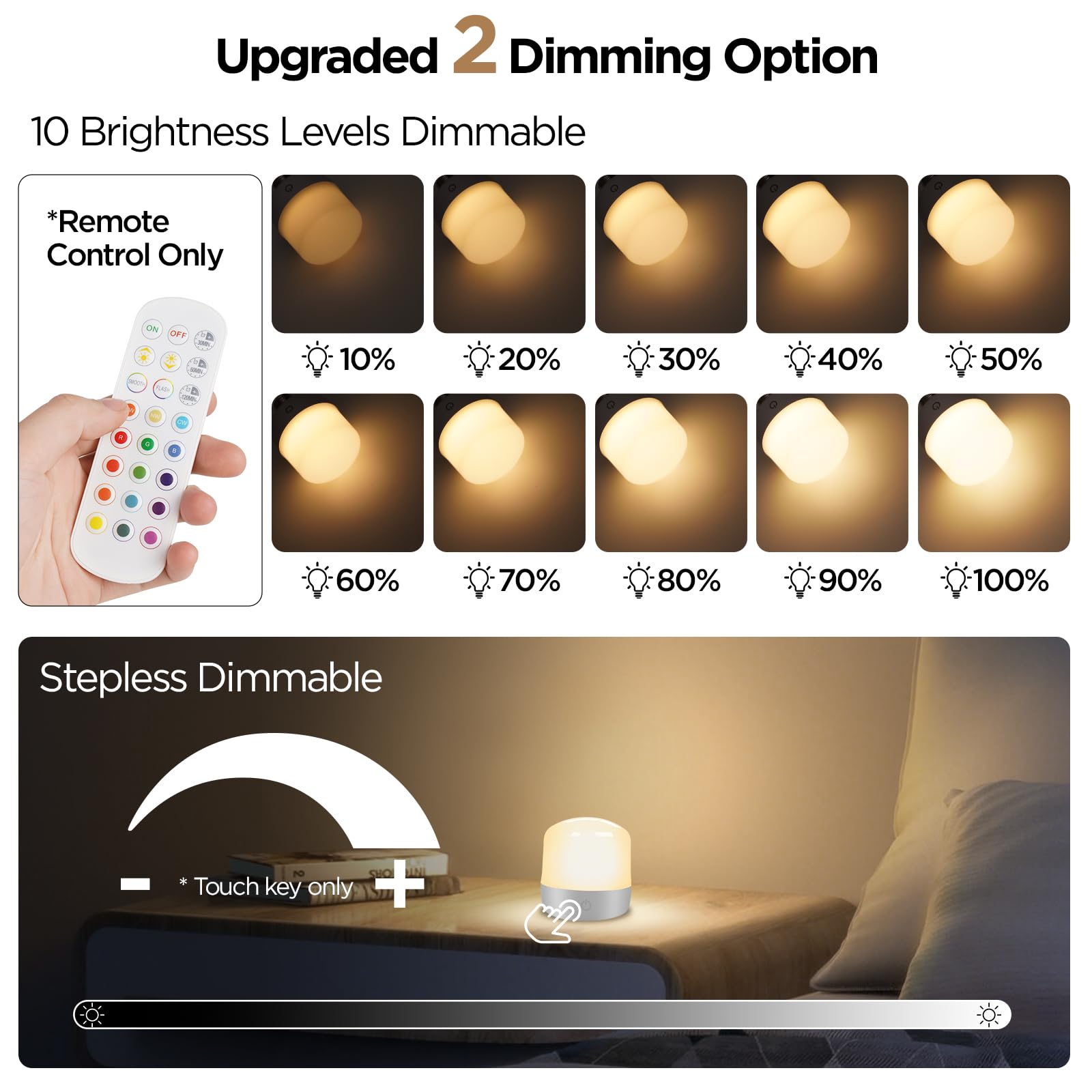 Yochoice Rechargeable LED Light Bulb 4-Pack, Dimmable, Remote Control, E26 Base, 4000mAh, White, 15 Colors, 3 Timers
